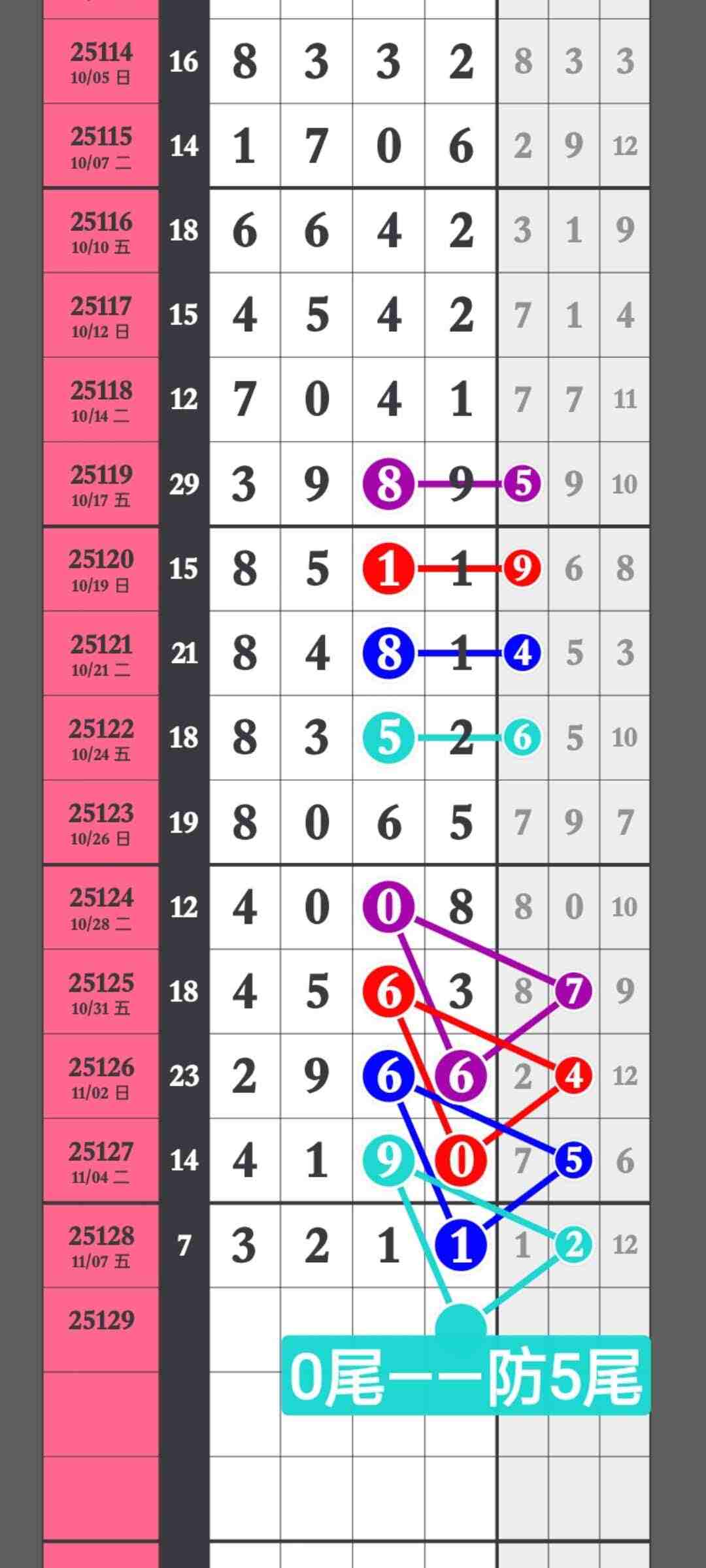 wechat_upload1762602846690f2f5e859c7