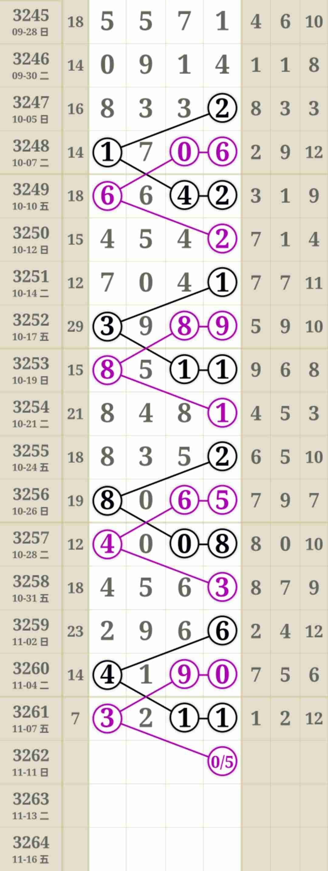 wechat_upload1762647604690fde3474b75