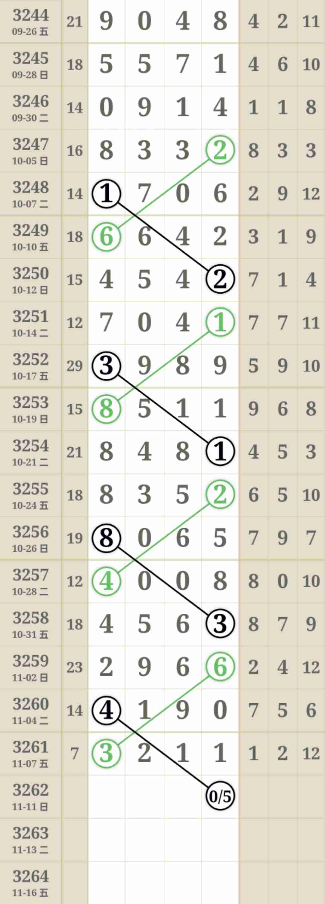 wechat_upload1762647860690fdf34dd089