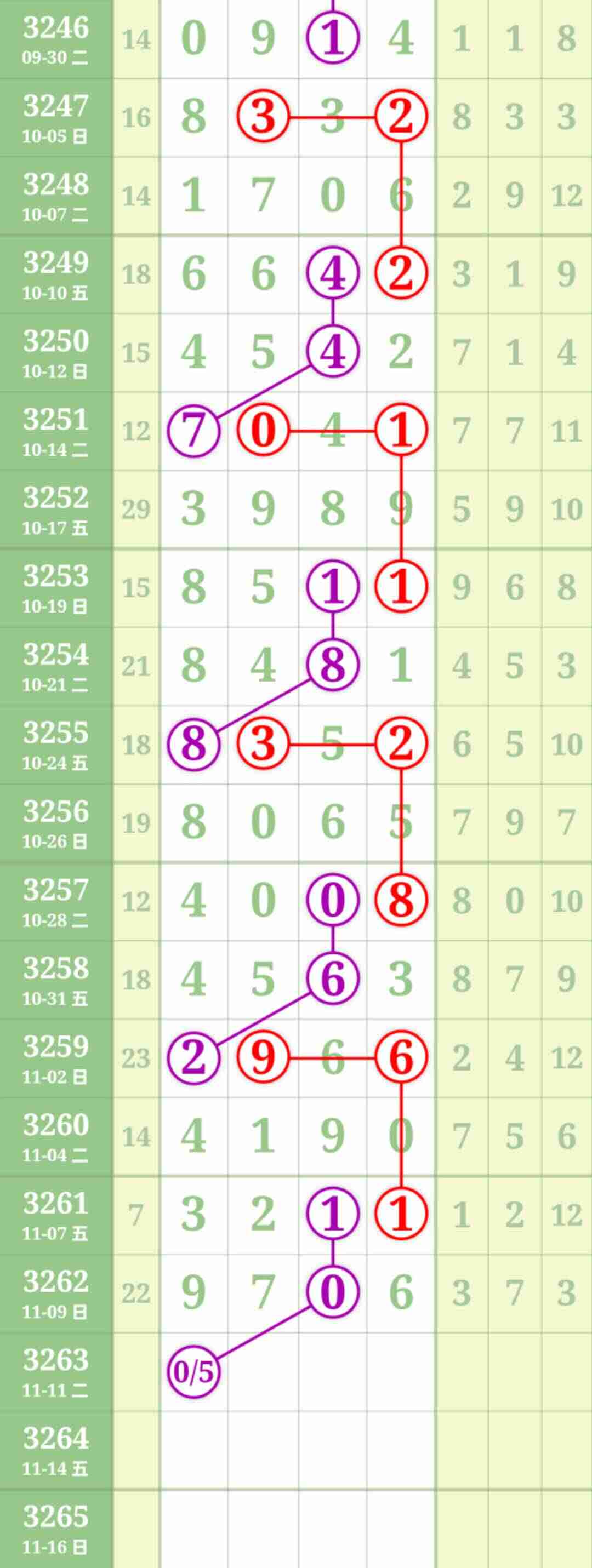 wechat_upload17627055106910c06617201