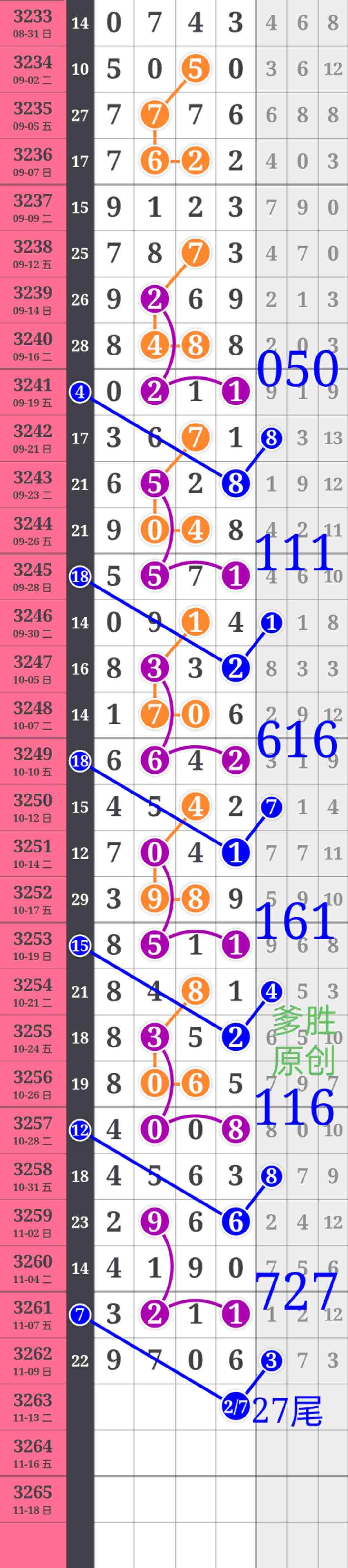 wechat_upload17628250206912933c6eea3