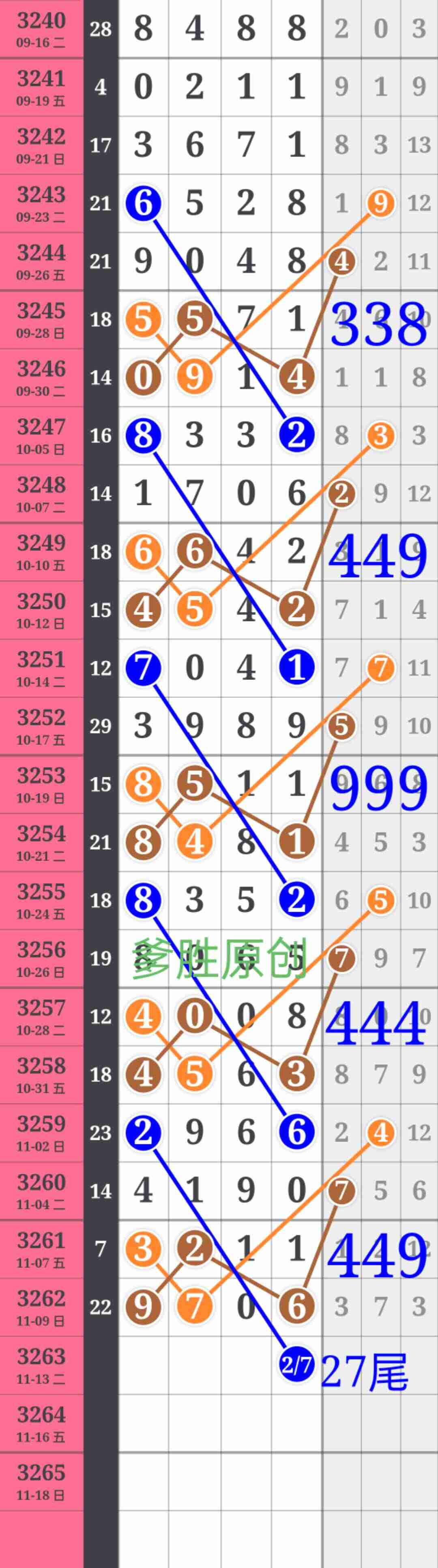 wechat_upload17628250216912933d89009