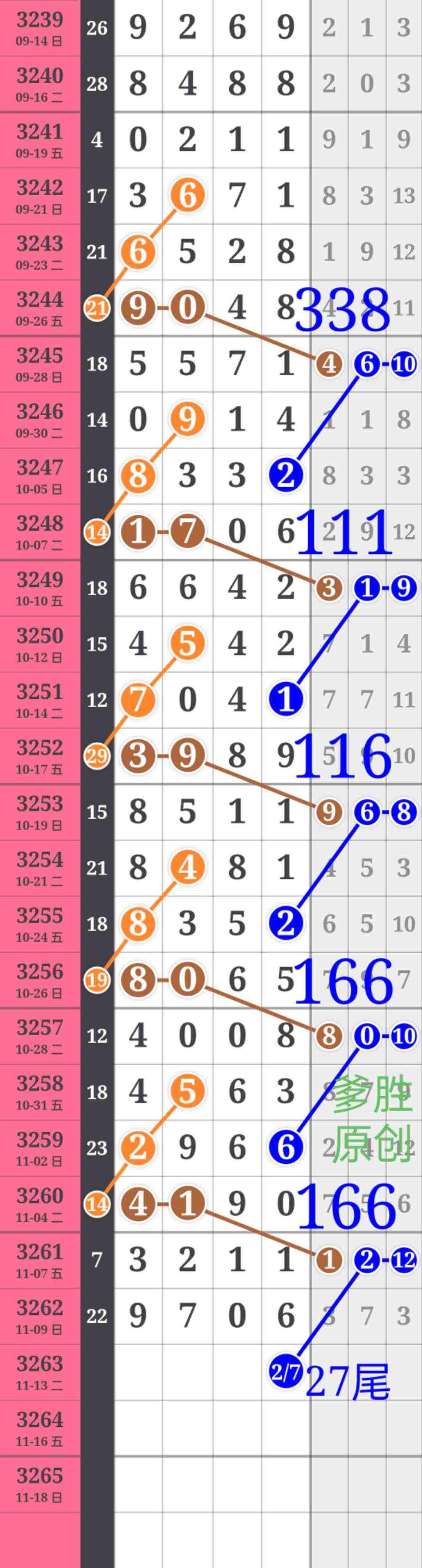 wechat_upload17628250216912933d04b88