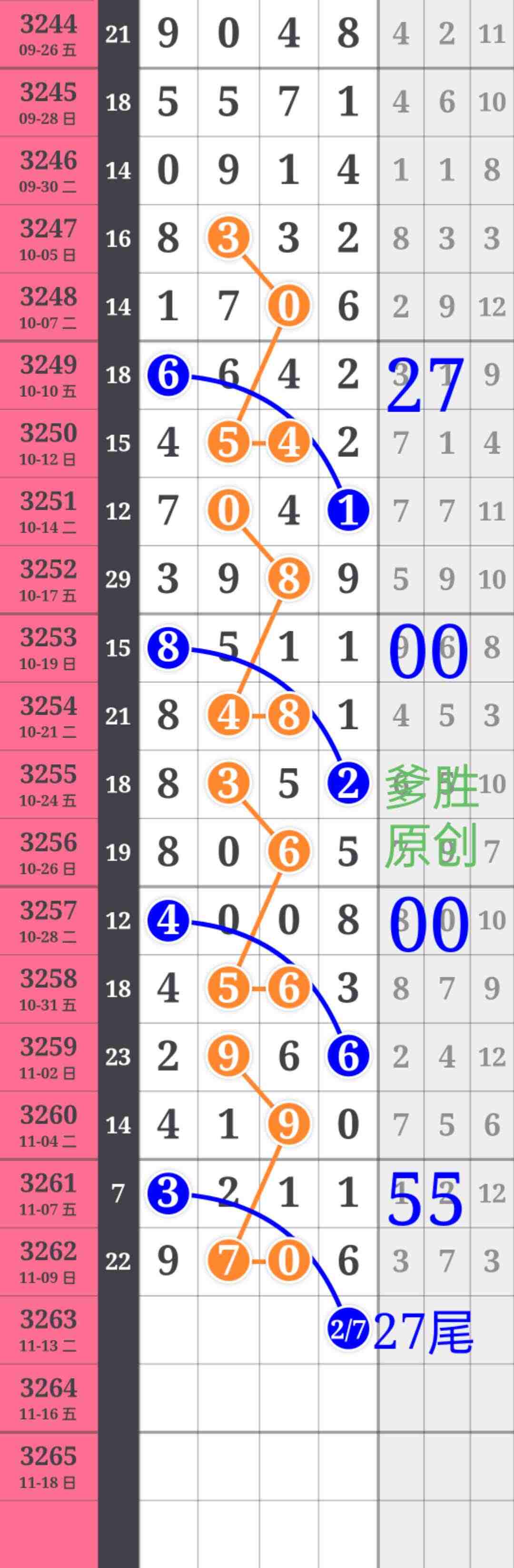 wechat_upload17628250226912933e09e2f