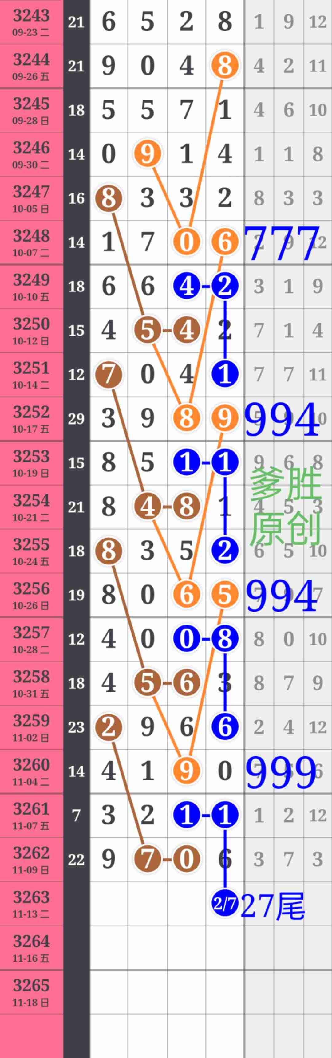 wechat_upload17628250226912933e8f1c9