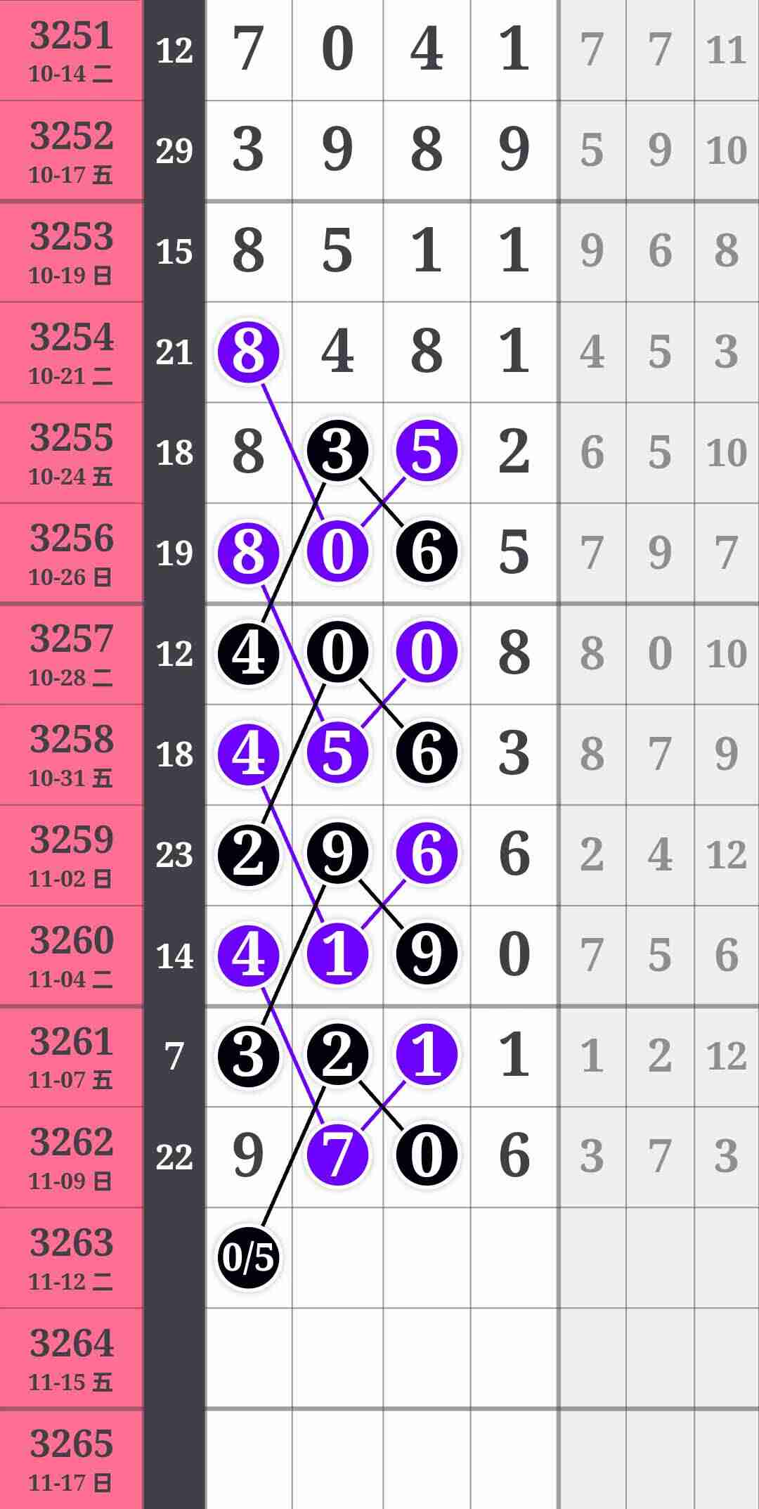 wechat_upload17628469586912e8ee3d1c0