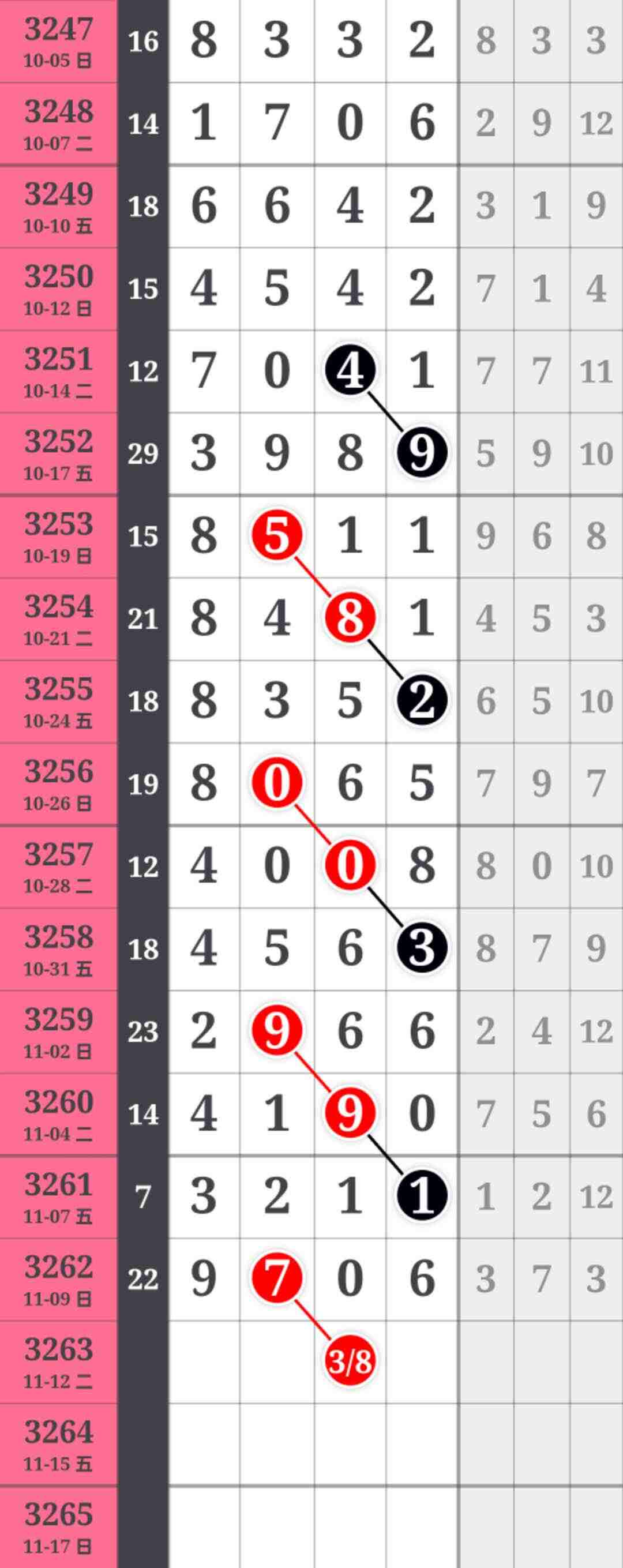 wechat_upload17628471436912e9a768512