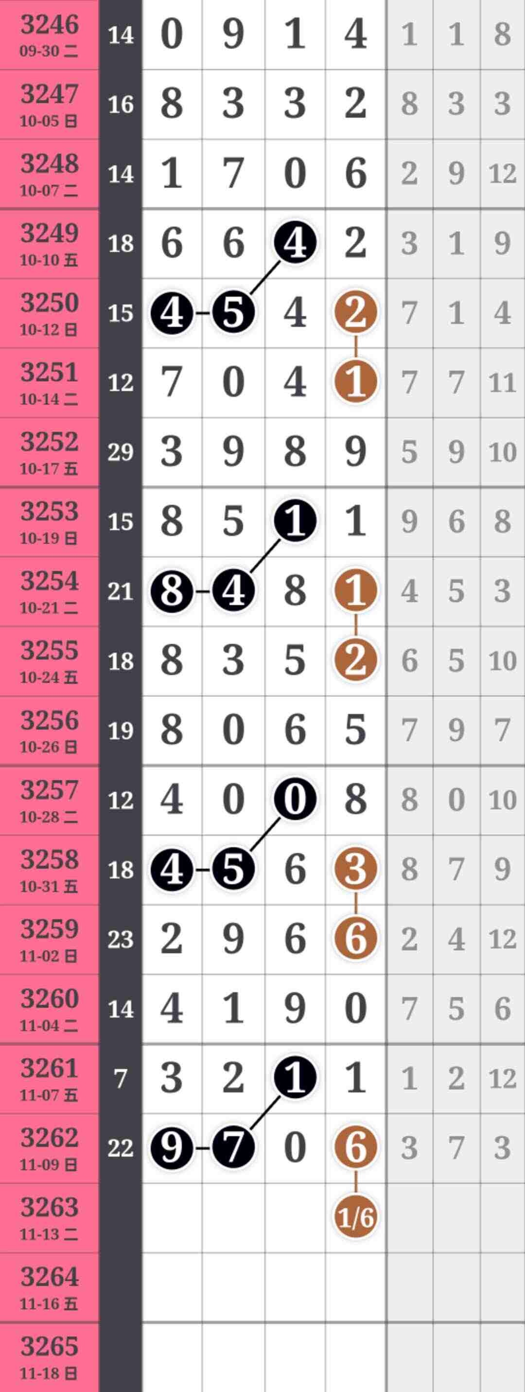 wechat_upload17628491946912f1aaac441