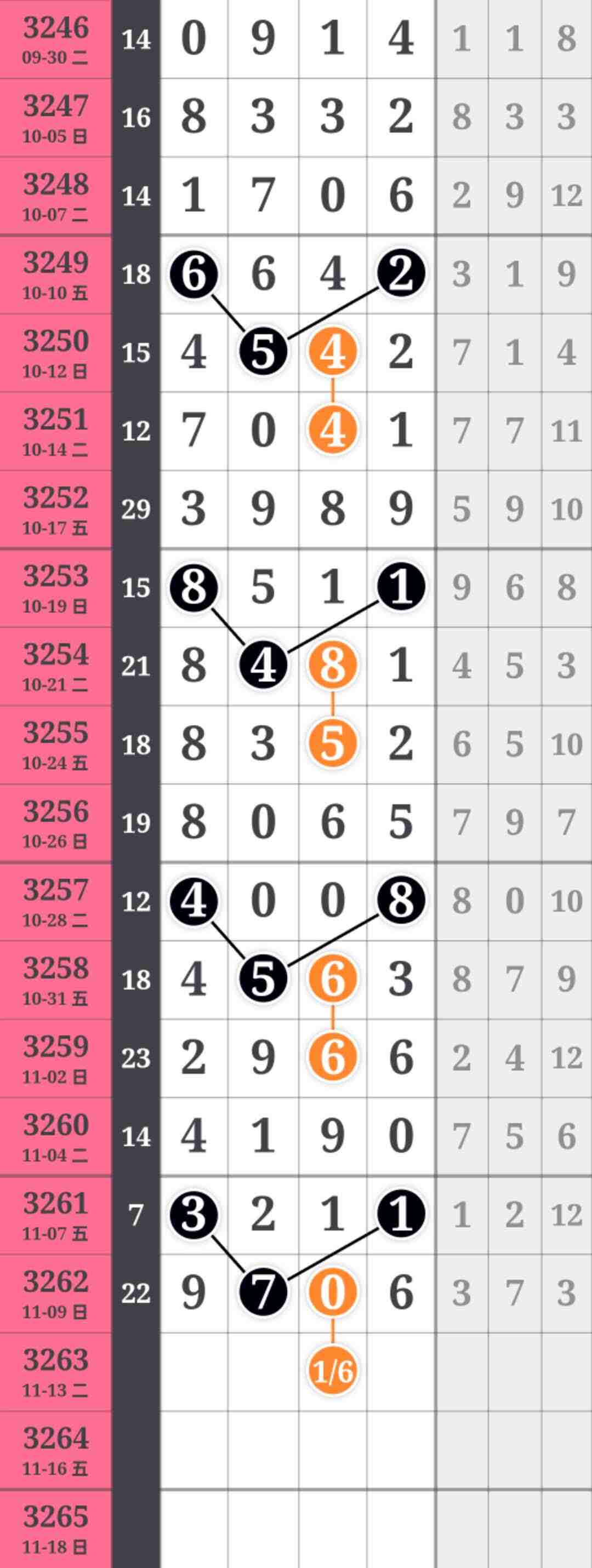 wechat_upload17628492376912f1d5bf1ec