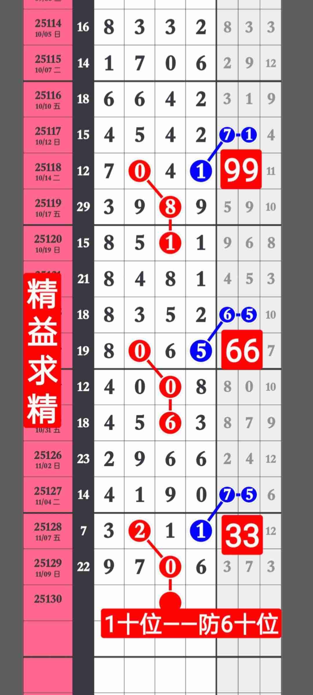 wechat_upload17628524856912fe85b54ea