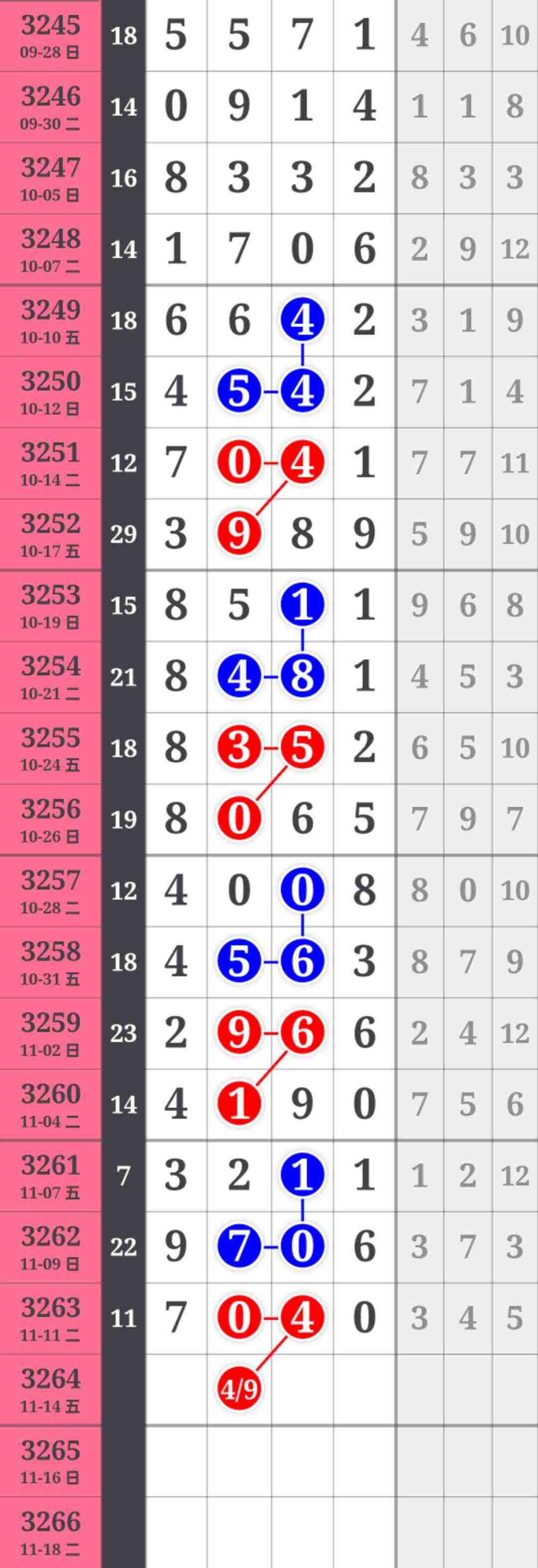 wechat_upload176287222169134b9d50281