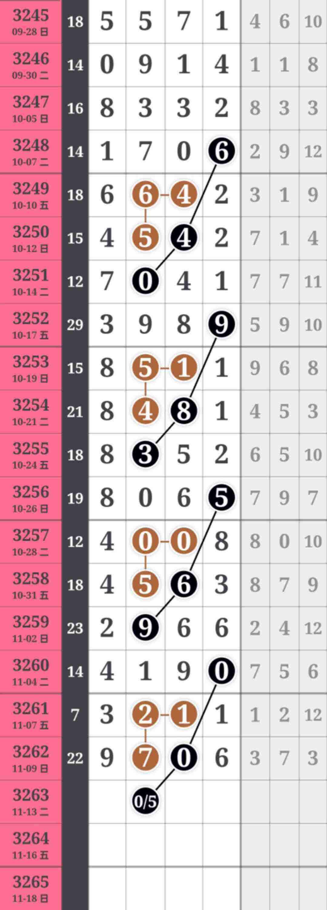 wechat_upload176287320969134f793d5ca