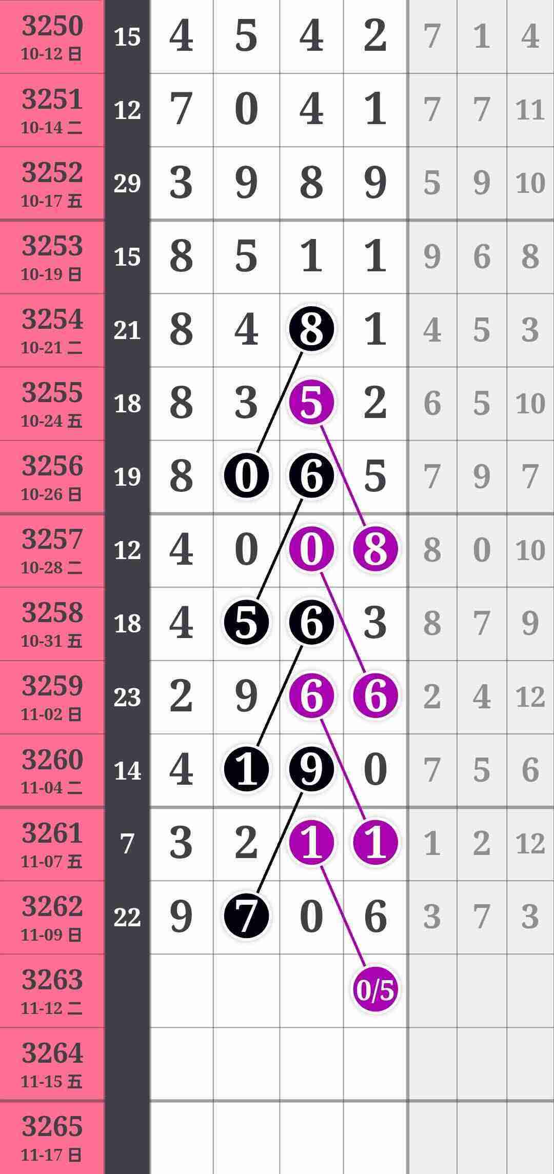 wechat_upload17628751446913570888730