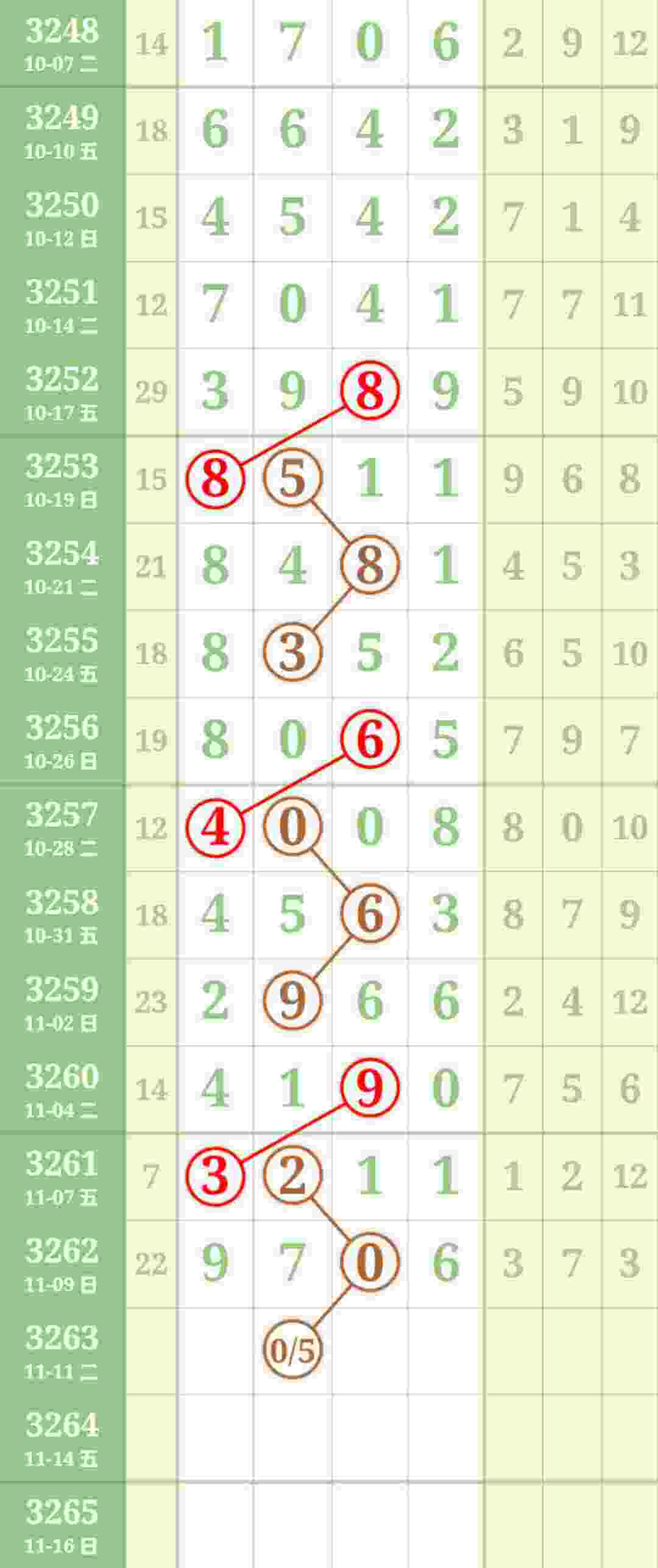 wechat_upload17628775036913603f134a0