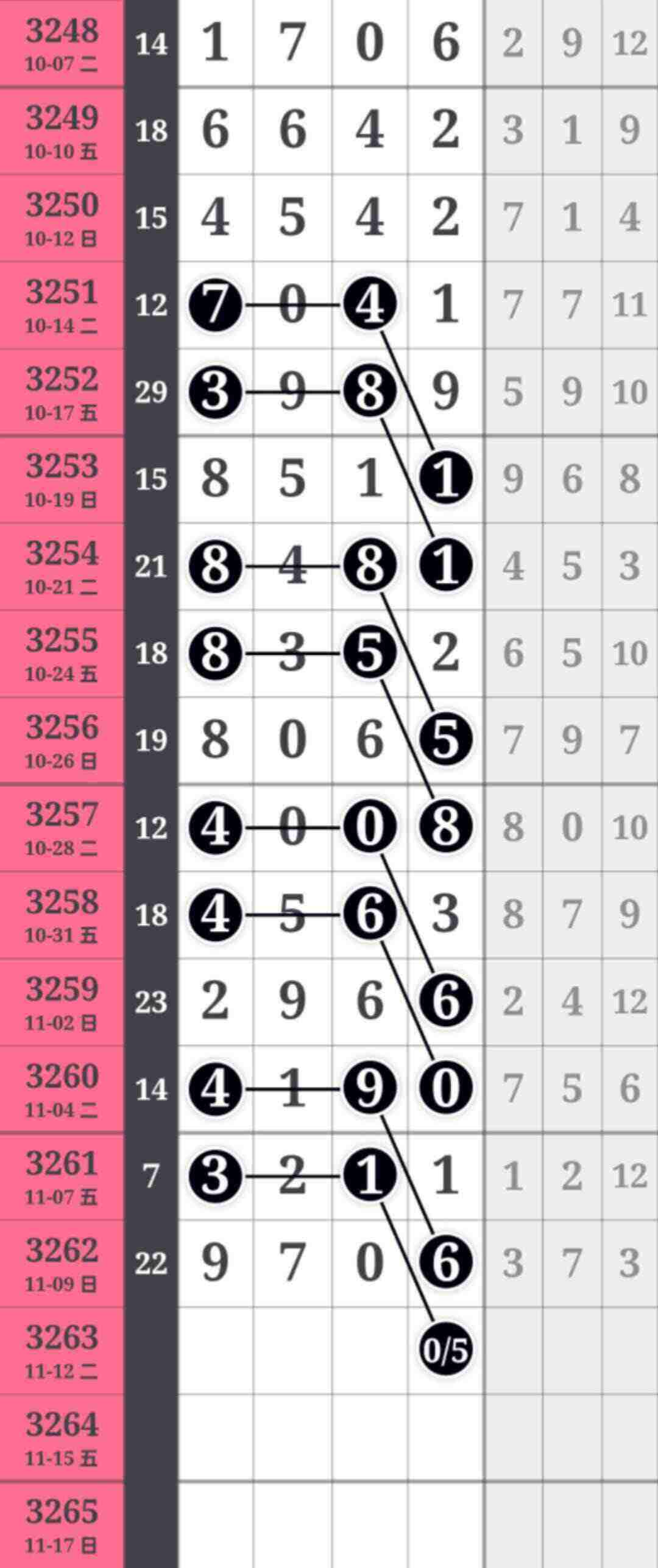 wechat_upload17628775036913603f903e8