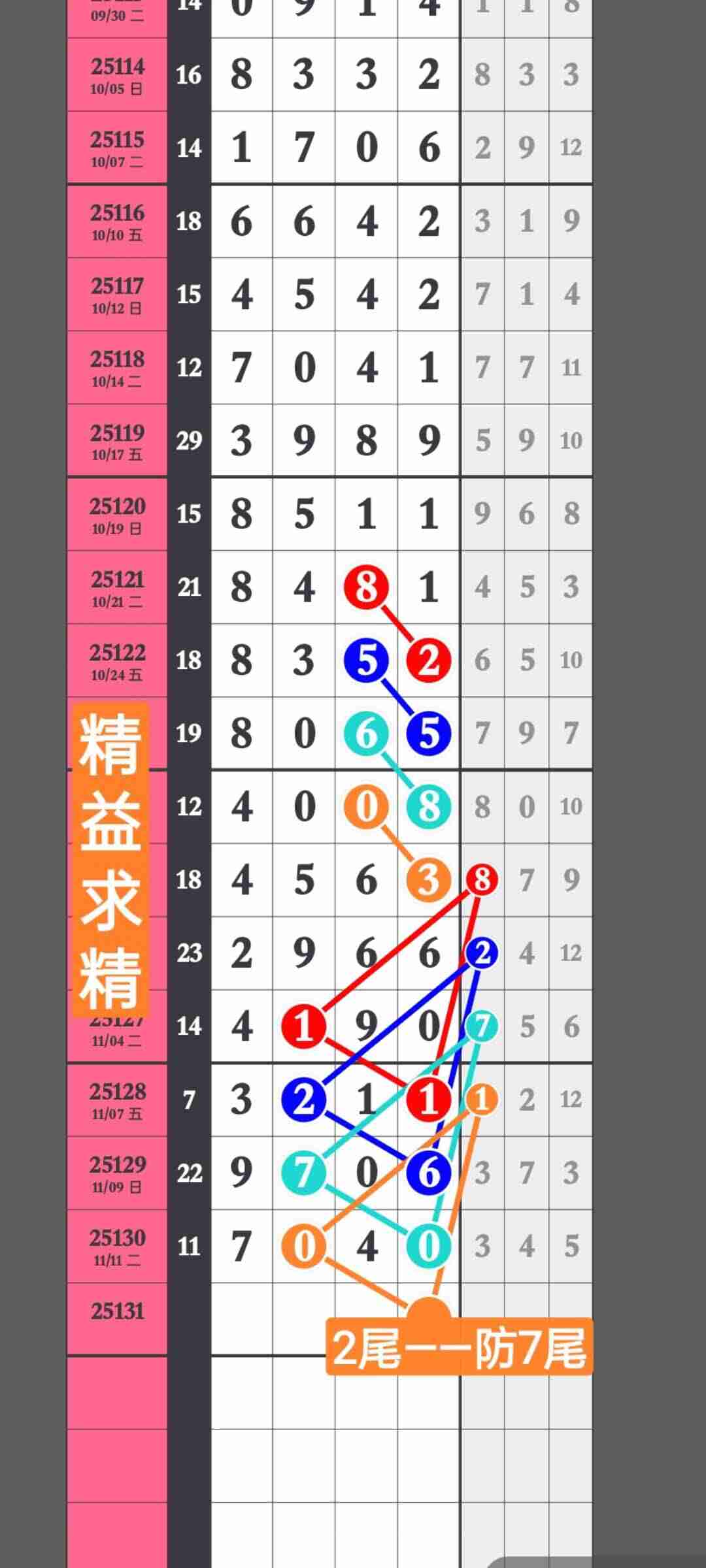 wechat_upload17630256876915a31798170