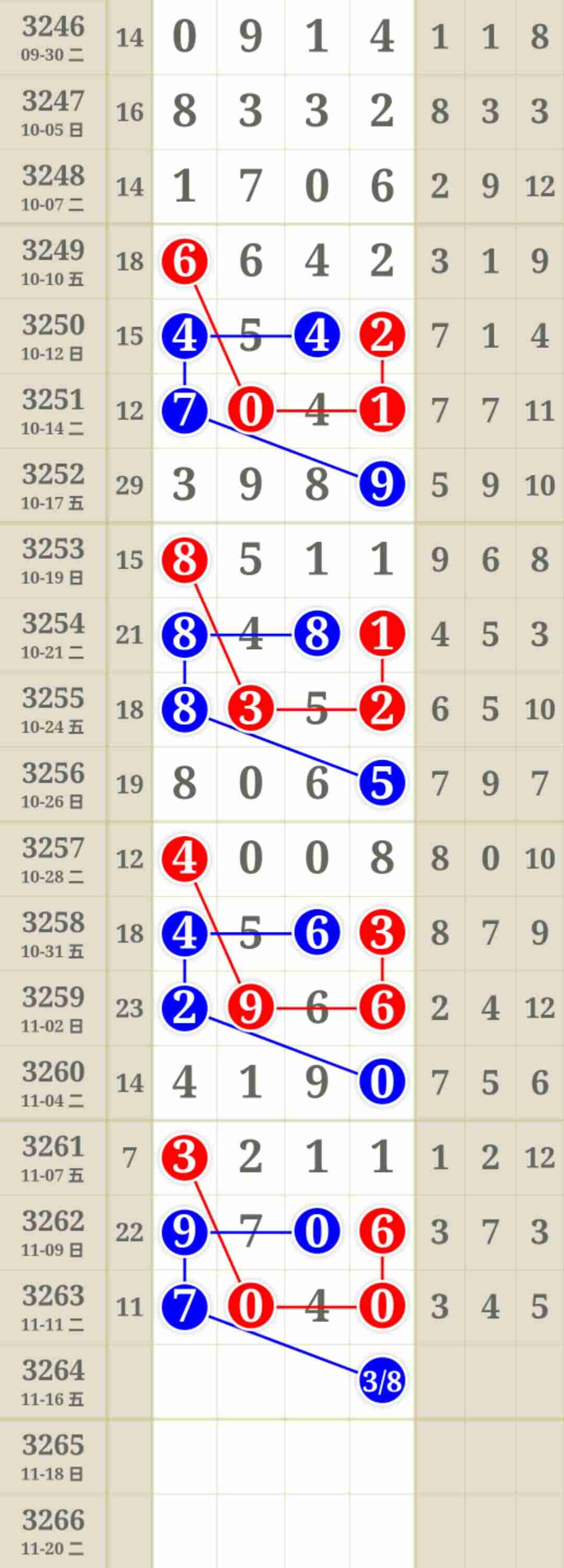 wechat_upload176305028869160330b3a53