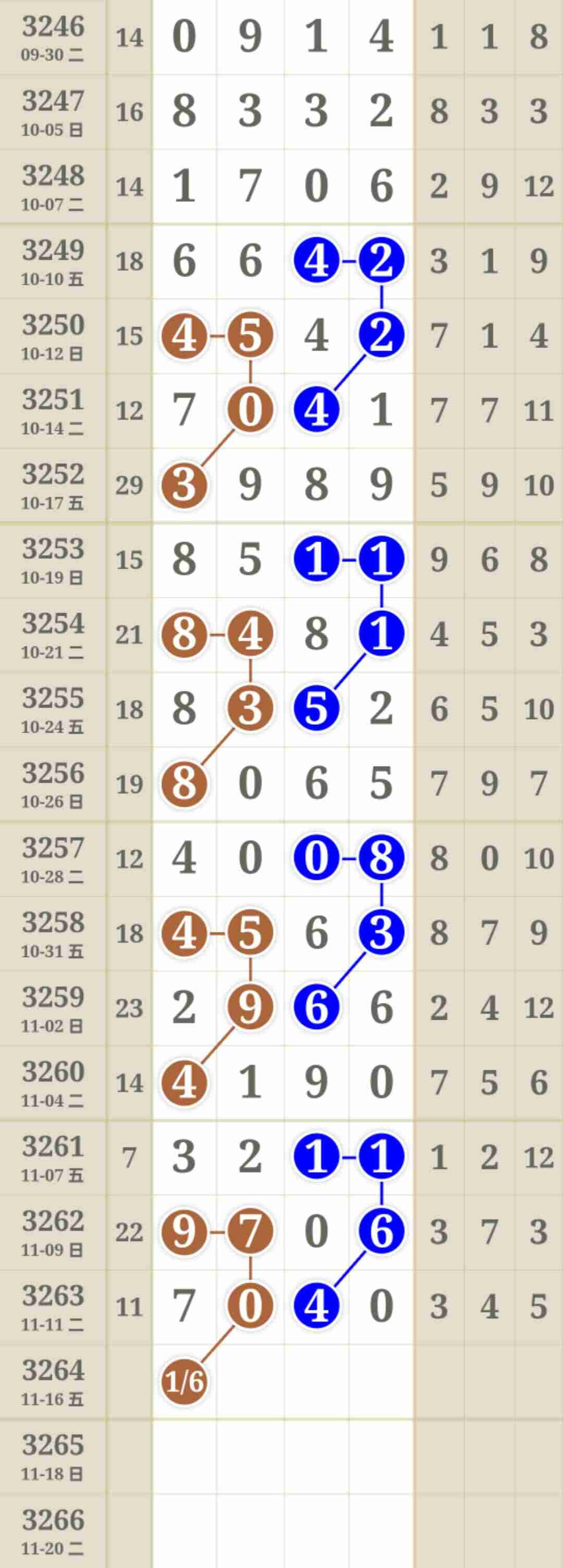 wechat_upload17630503196916034f21db6