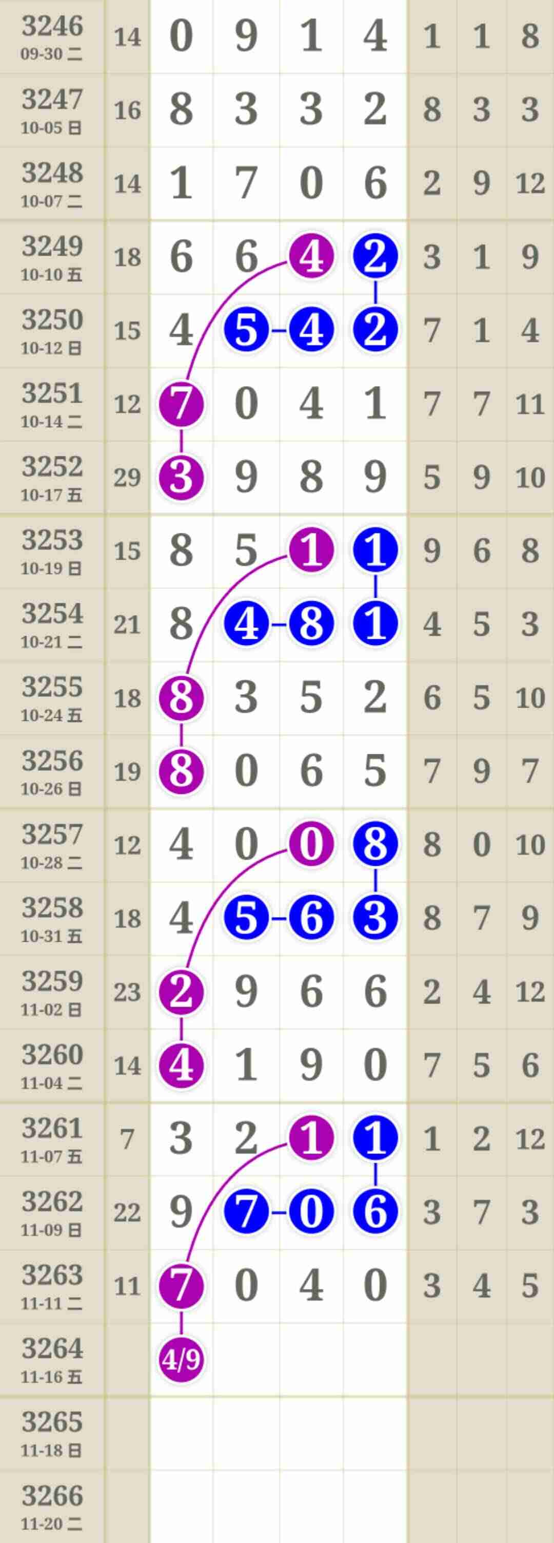 wechat_upload176305032069160350224a9