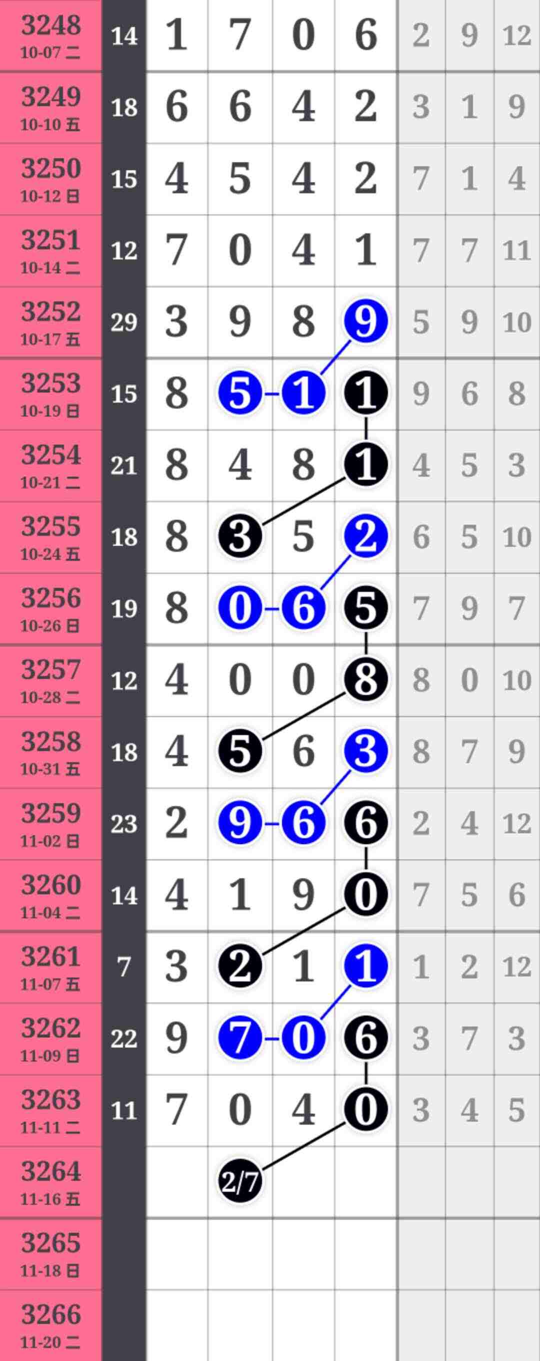 wechat_upload176305227169160aefe3c42