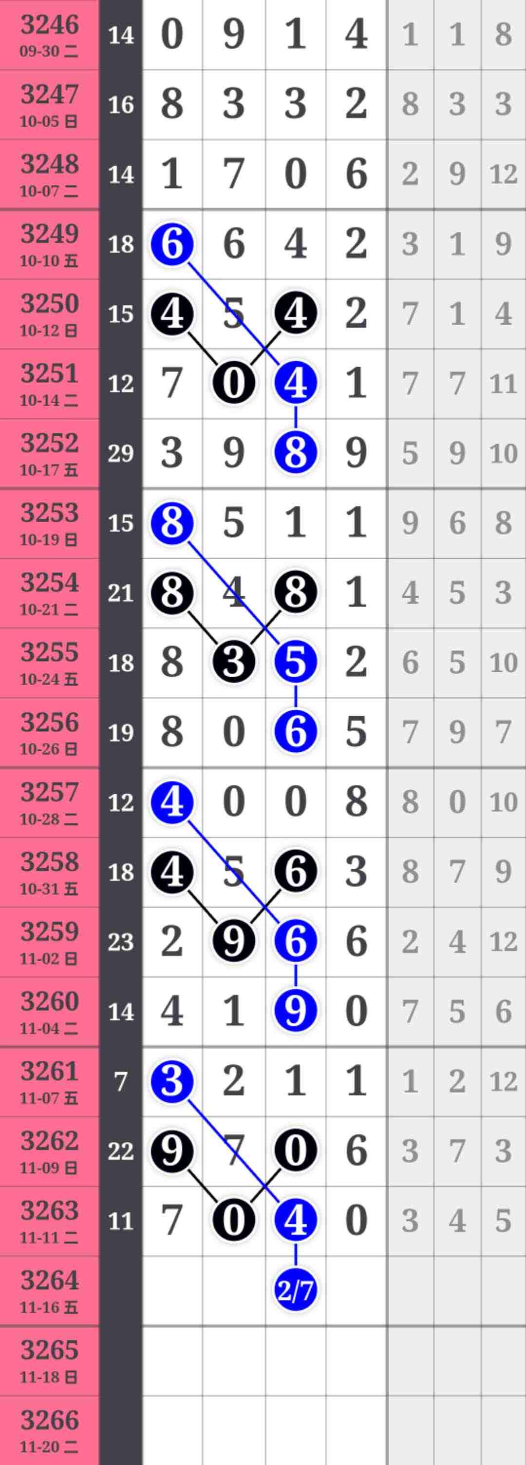 wechat_upload176305227269160af071db3