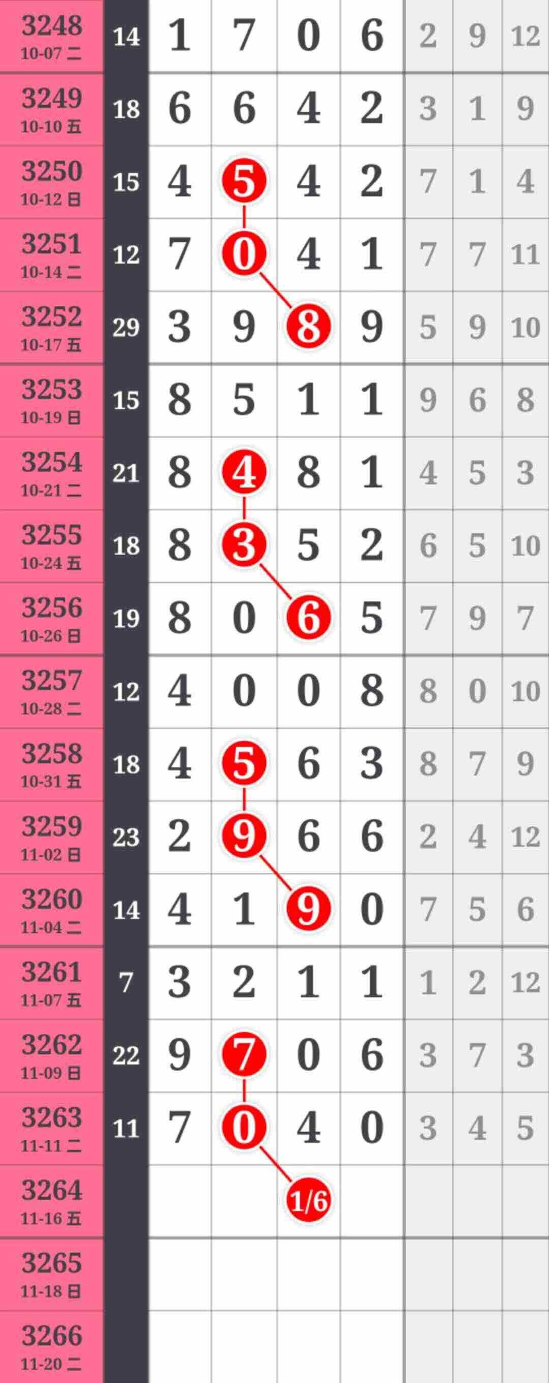 wechat_upload176305230069160b0c71b37