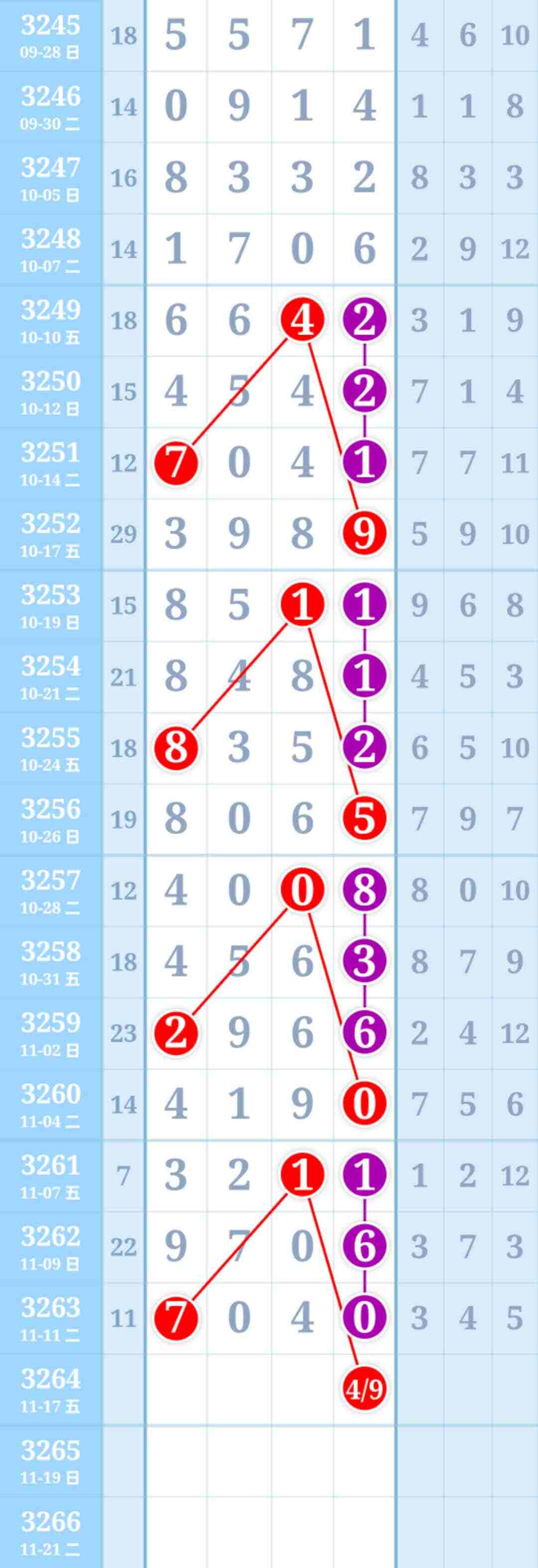 wechat_upload176305311169160e374de12