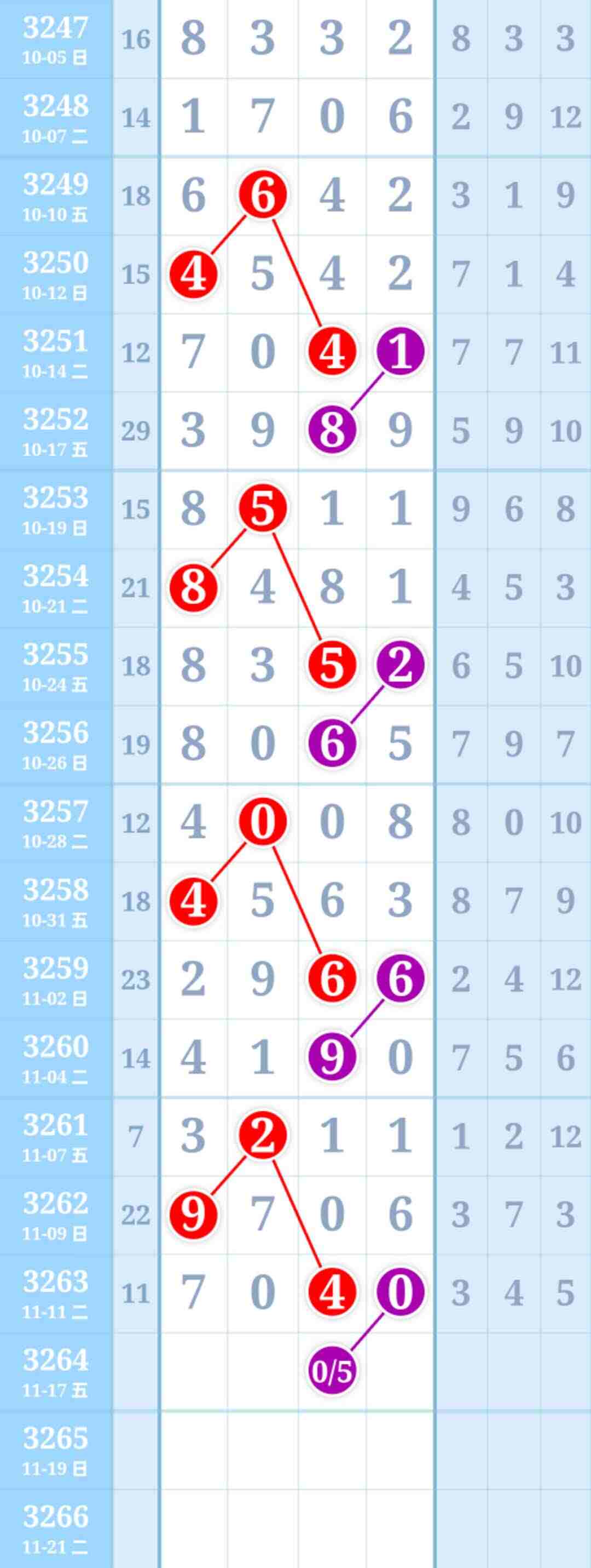 wechat_upload176305311169160e37b85cf