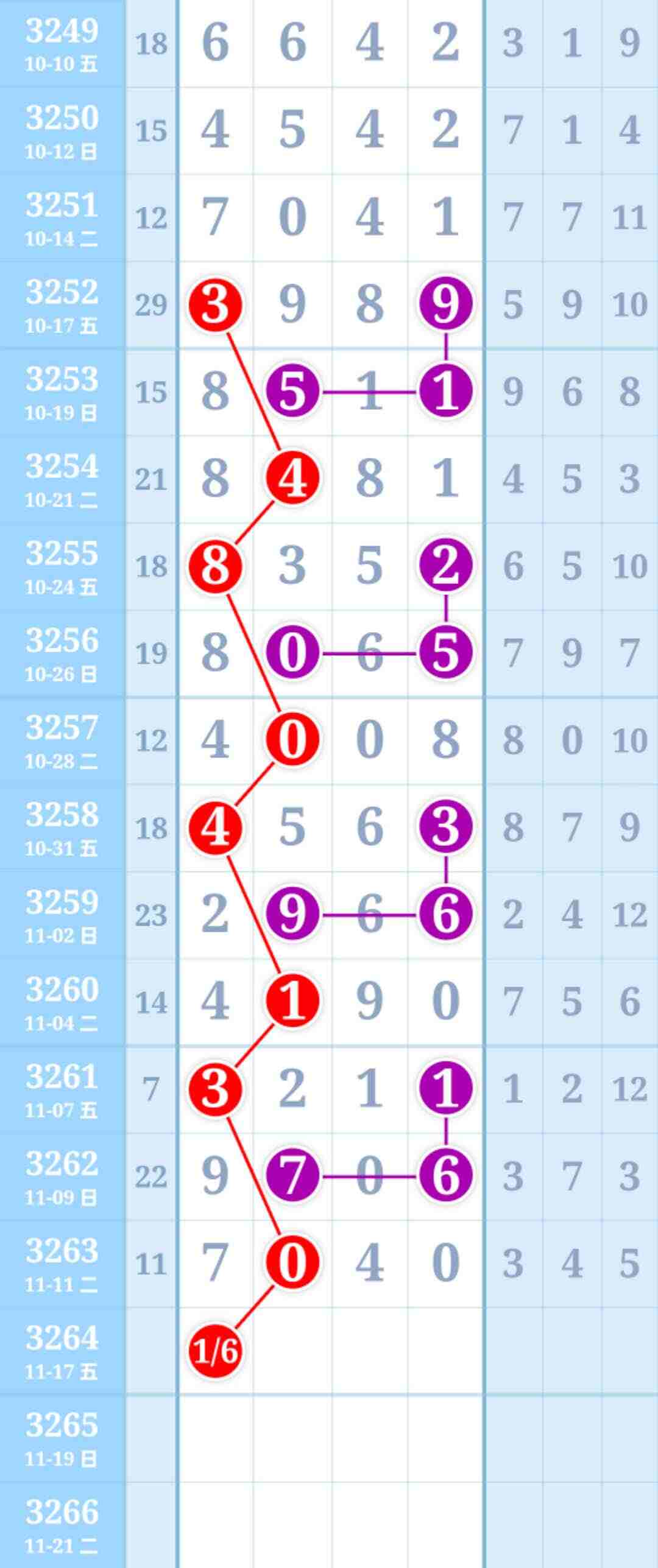 wechat_upload176305311269160e38a352b