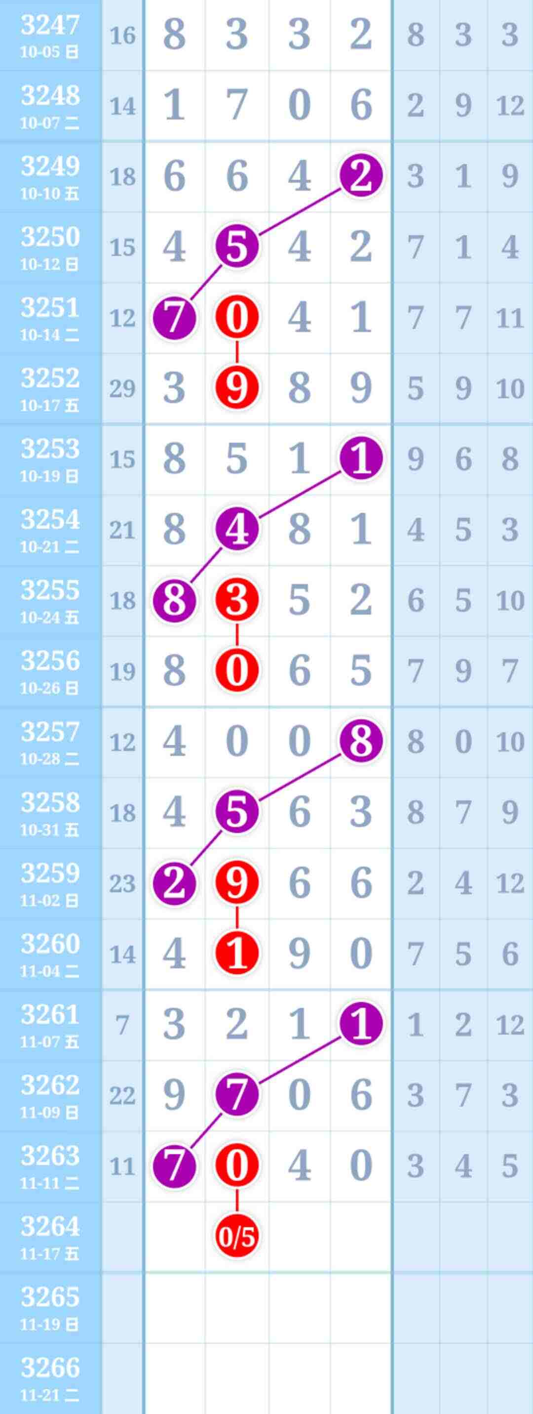 wechat_upload176305311269160e38361fc