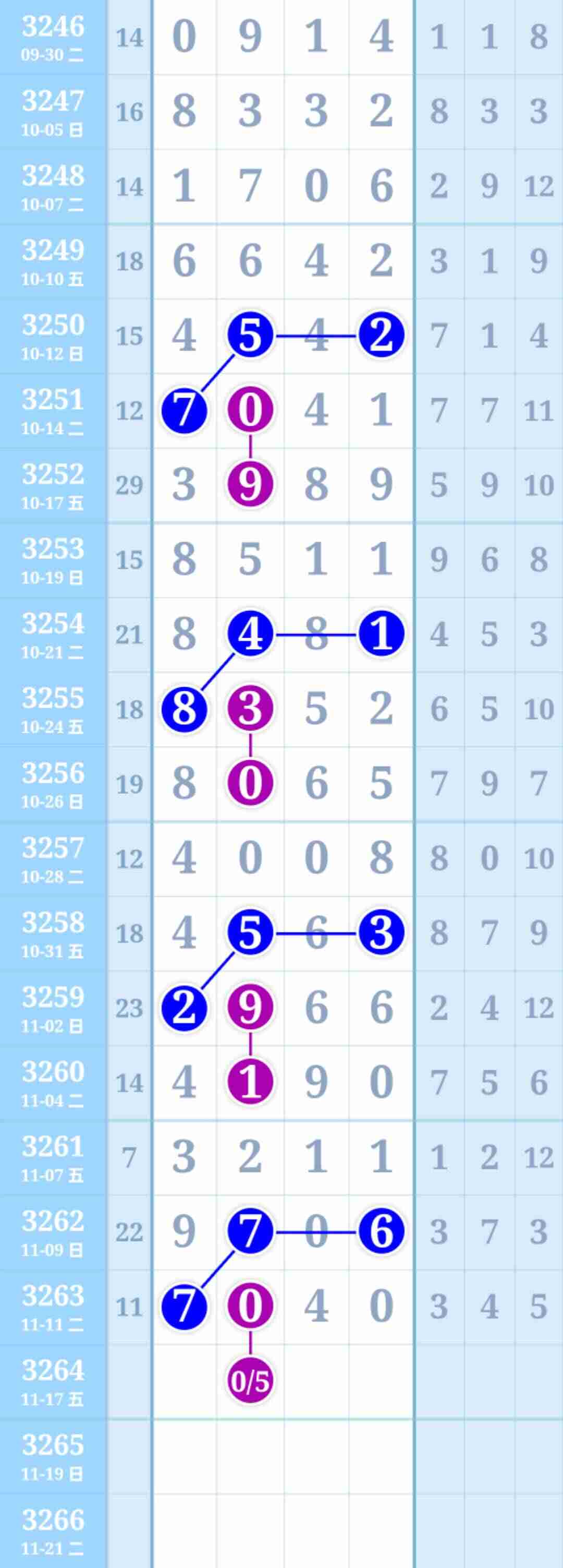 wechat_upload176305316869160e70ce549