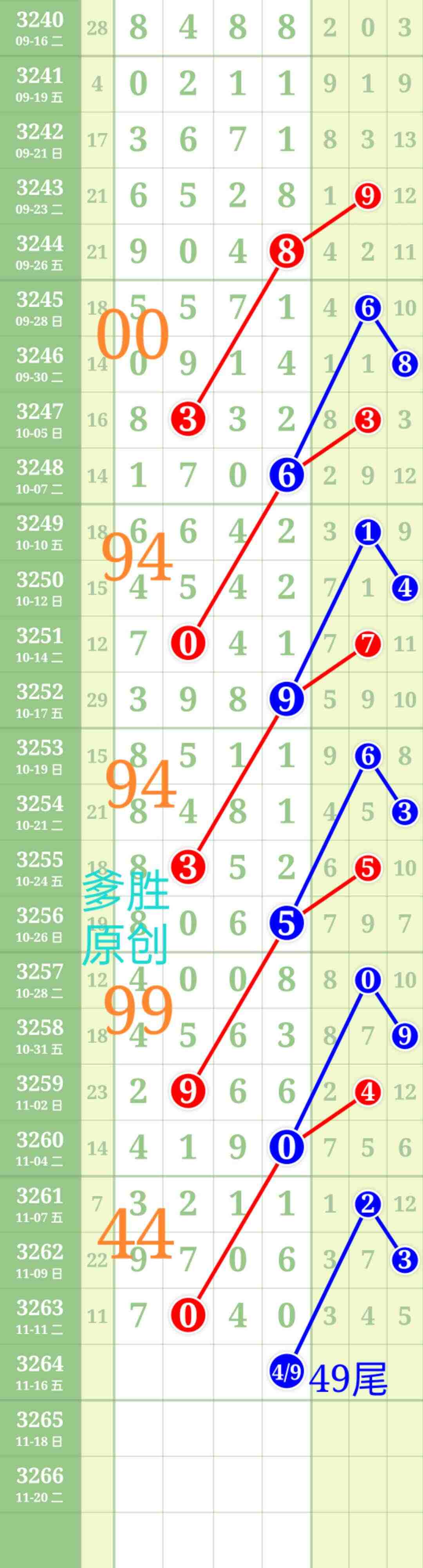 wechat_upload176308328469168414936ba