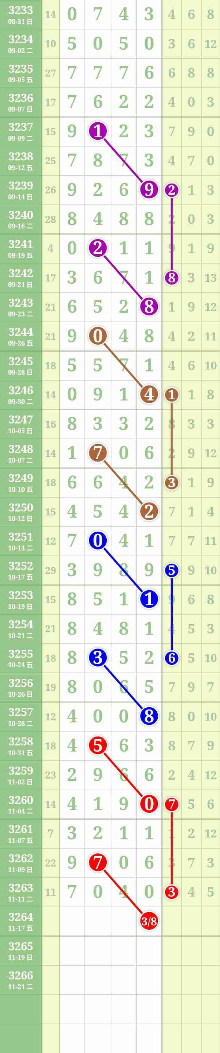 wechat_upload176312296369171f13729a4