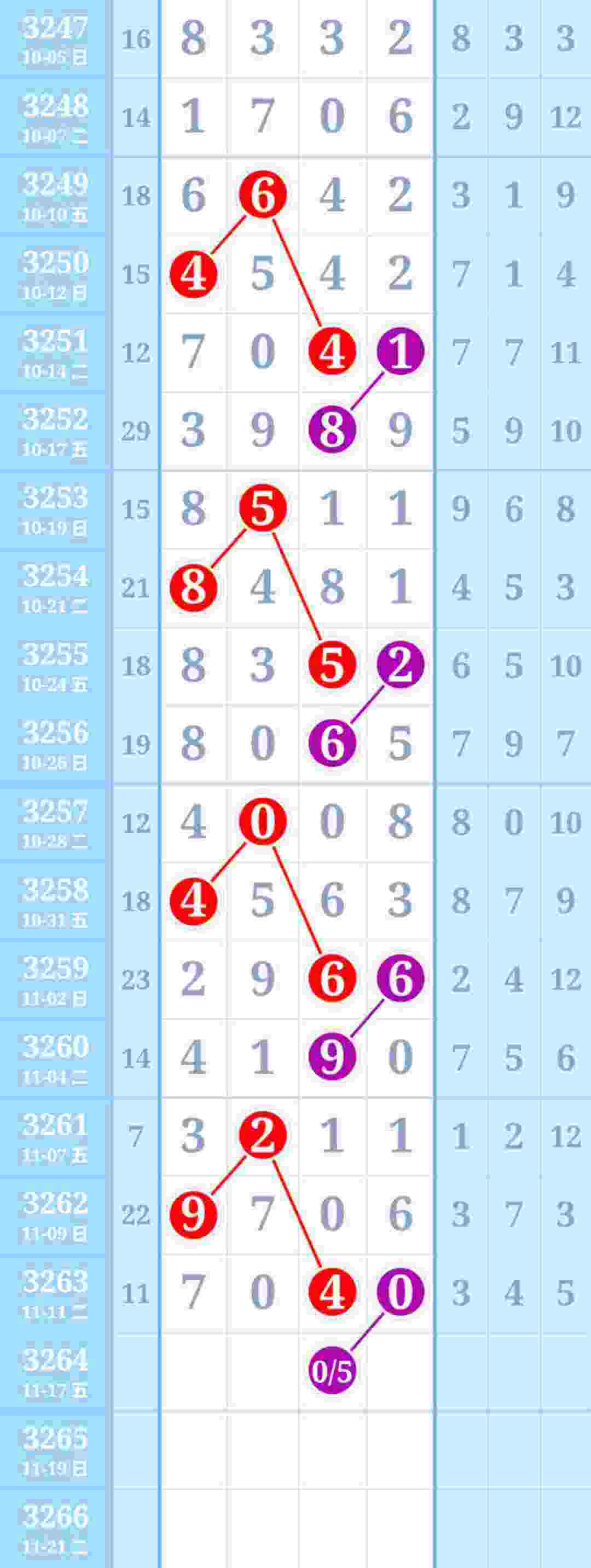 wechat_upload176318788369181cab0c7ea