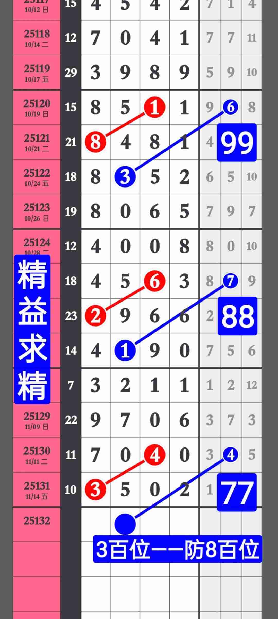 wechat_upload17631979836918441f66caf