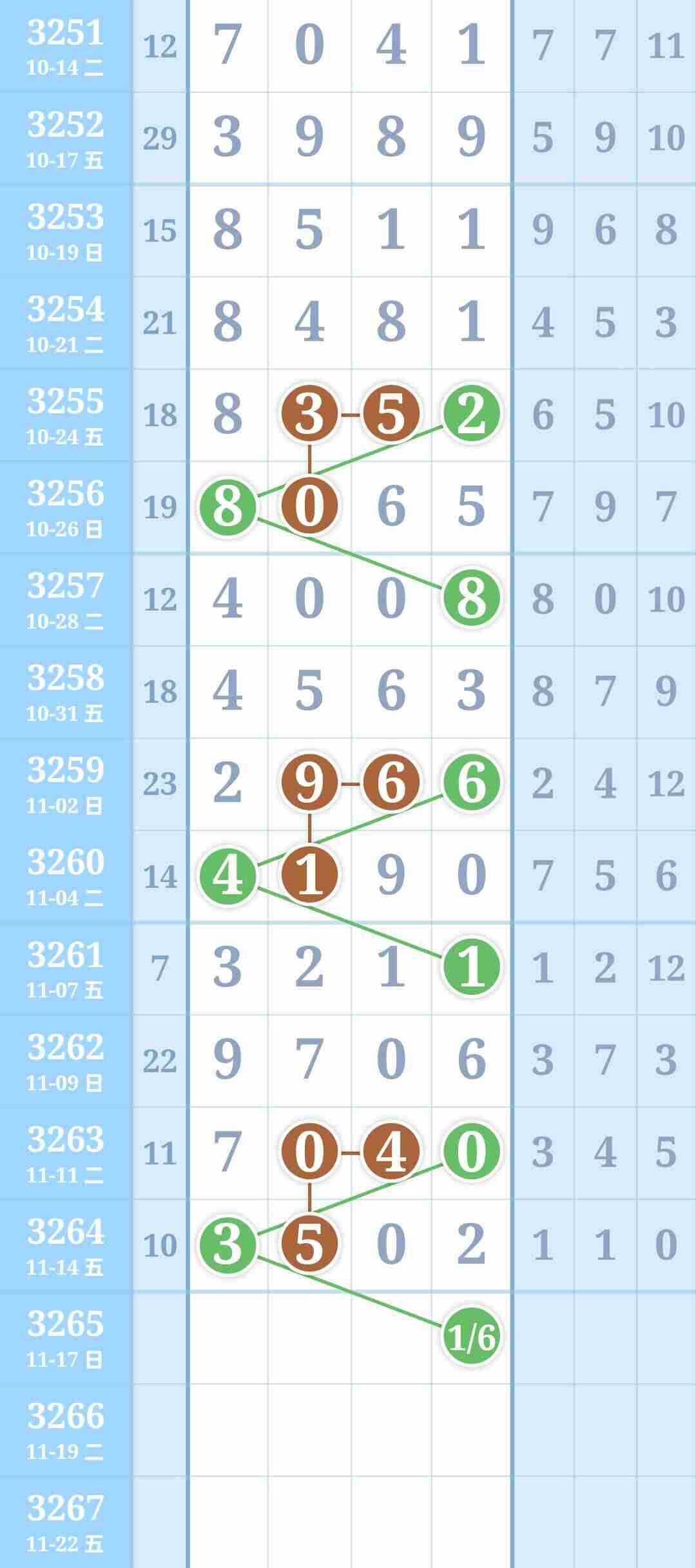 wechat_upload176322005169189a5352336