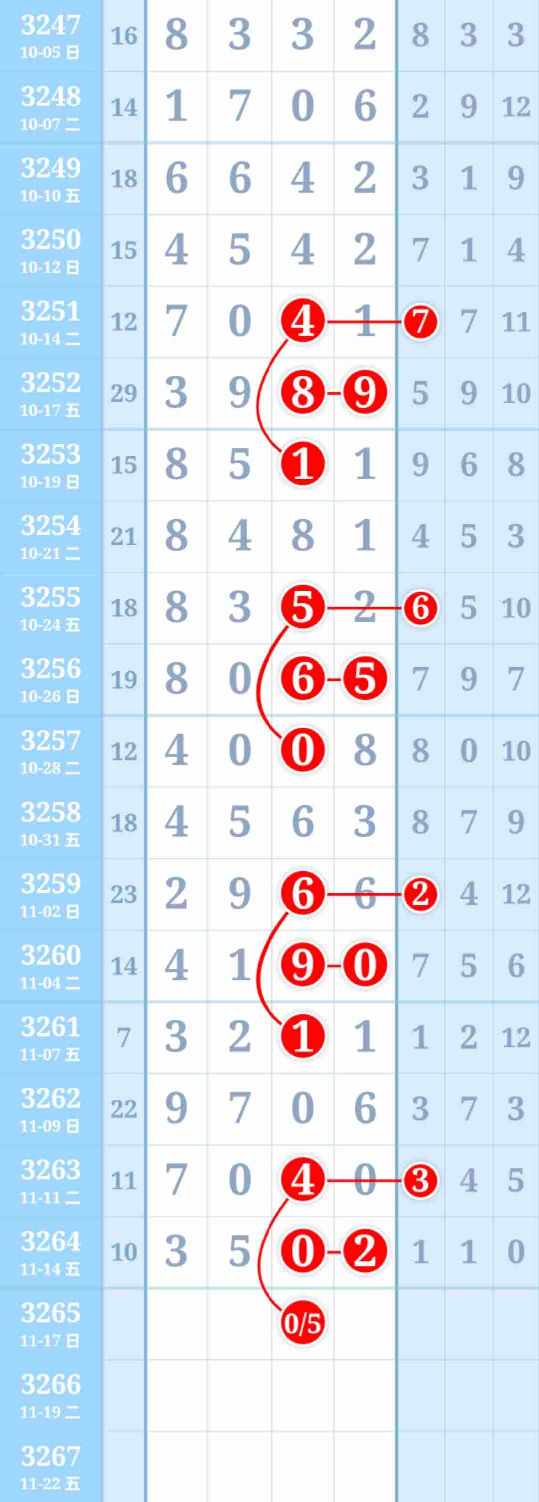 wechat_upload176322010169189a85d00c7