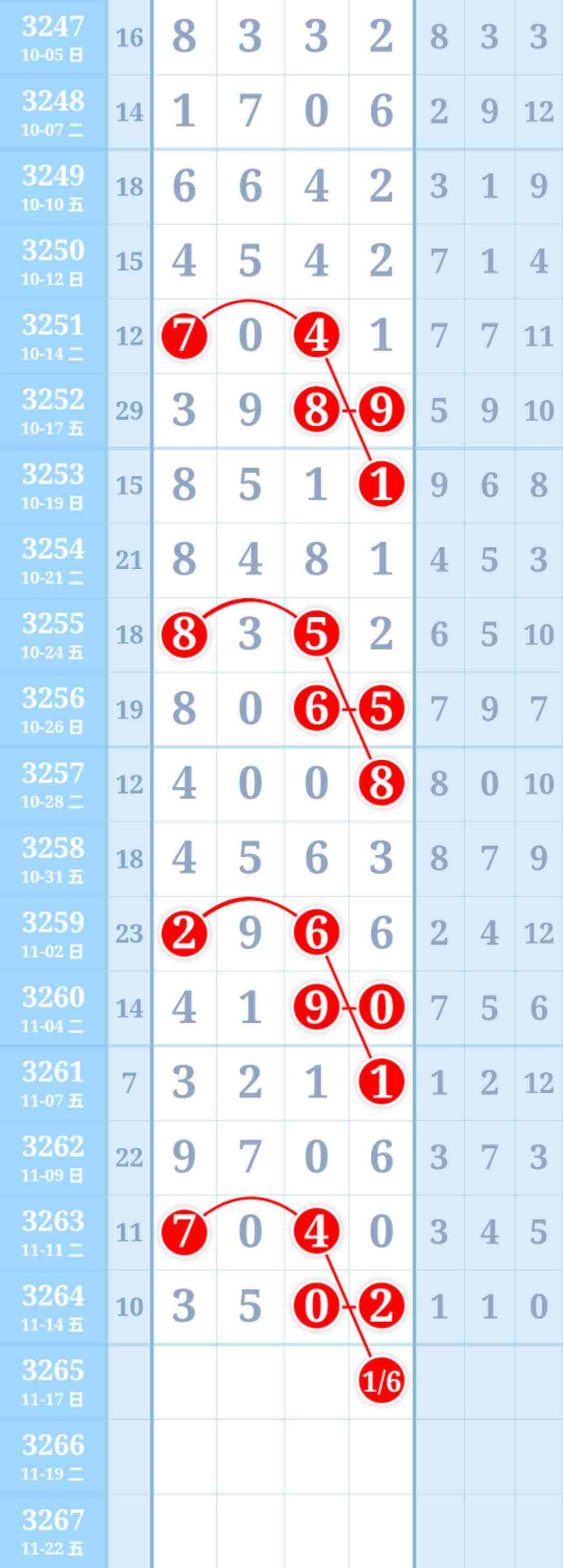 wechat_upload176322010169189a855d571