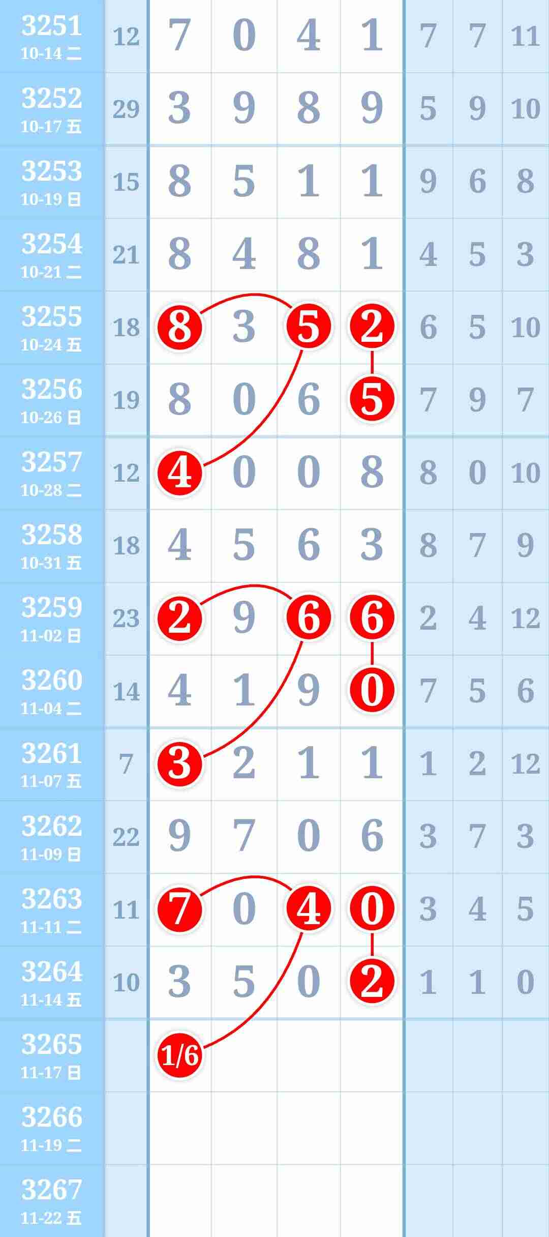 wechat_upload176322010269189a8667750