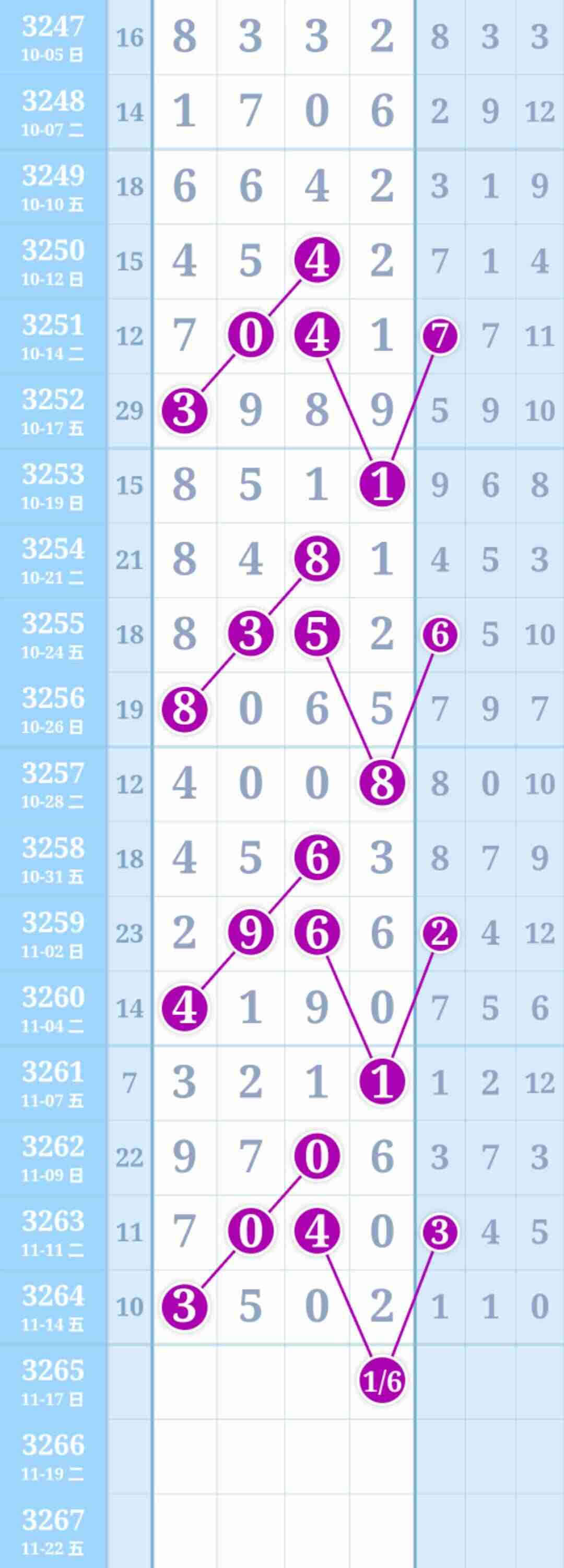 wechat_upload176322091369189db1b6306