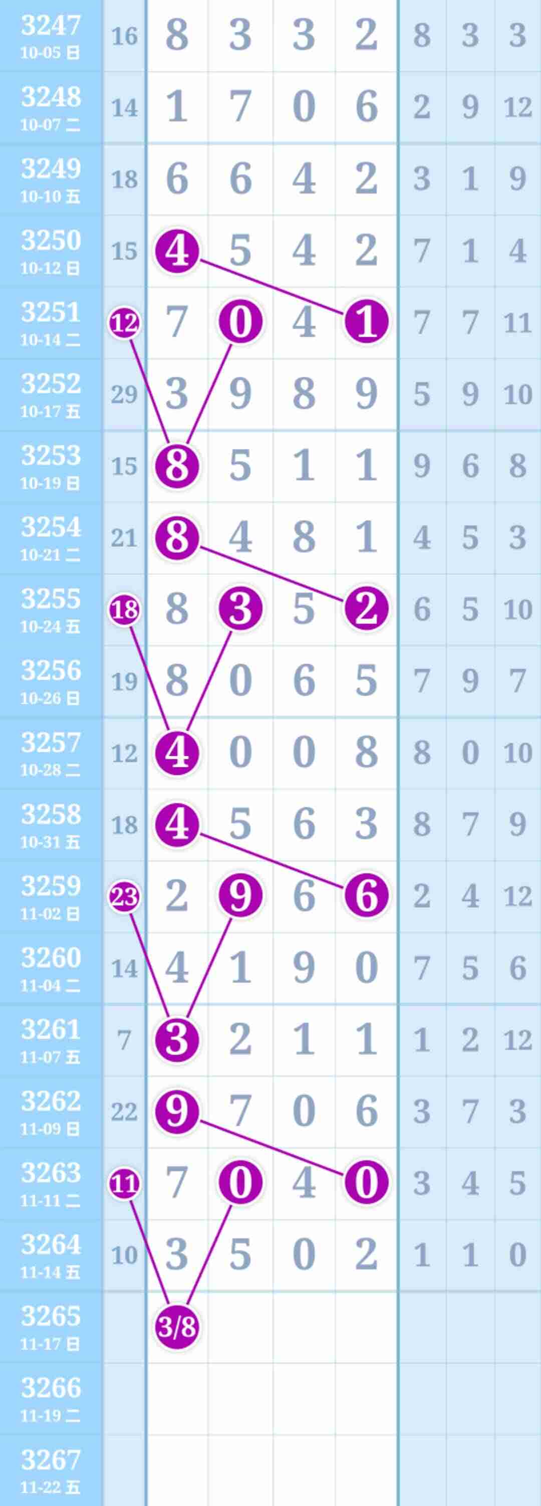 wechat_upload176322091469189db235328