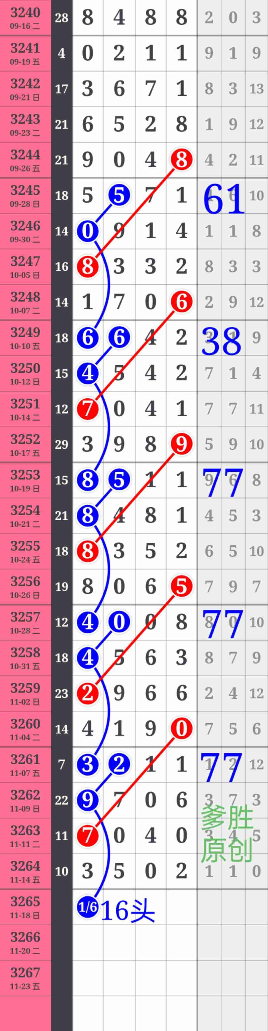 wechat_upload176325696369192a83d2a4e