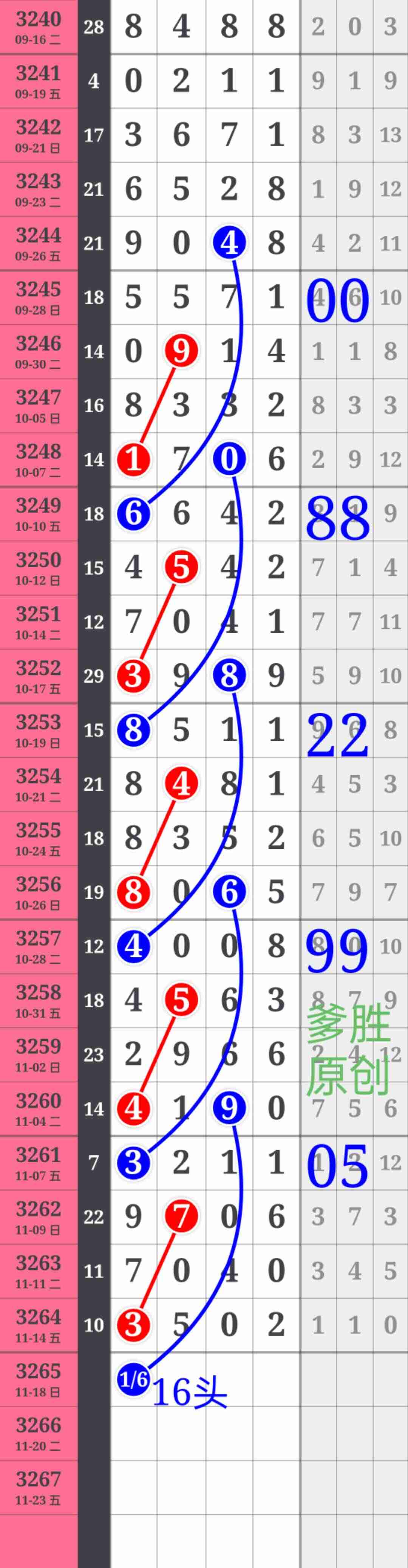 wechat_upload176325696469192a8457e15