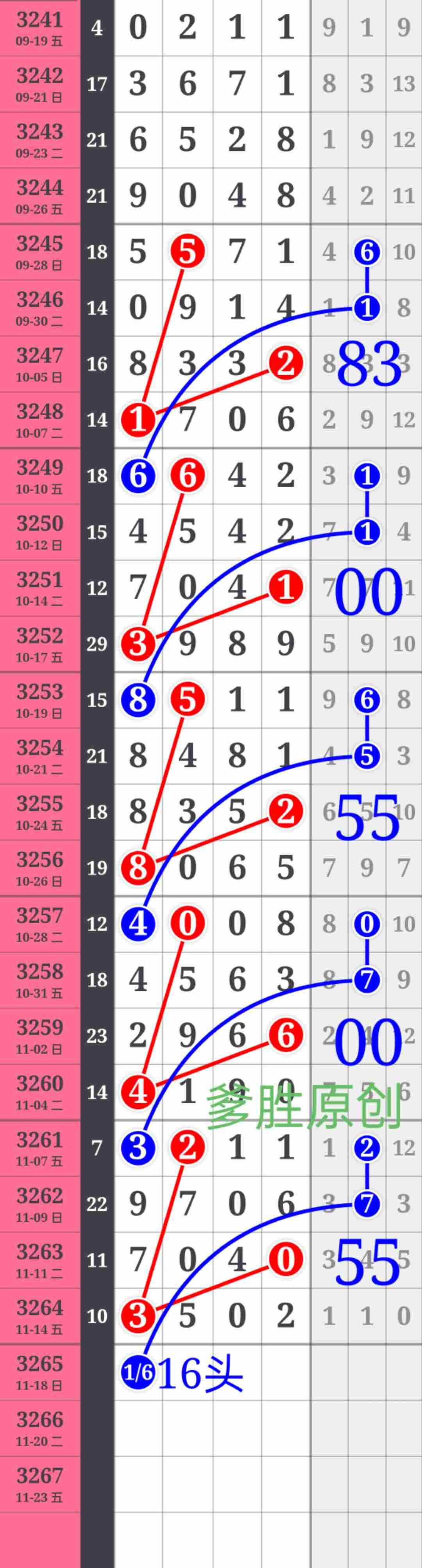 wechat_upload176325696469192a84cd69a