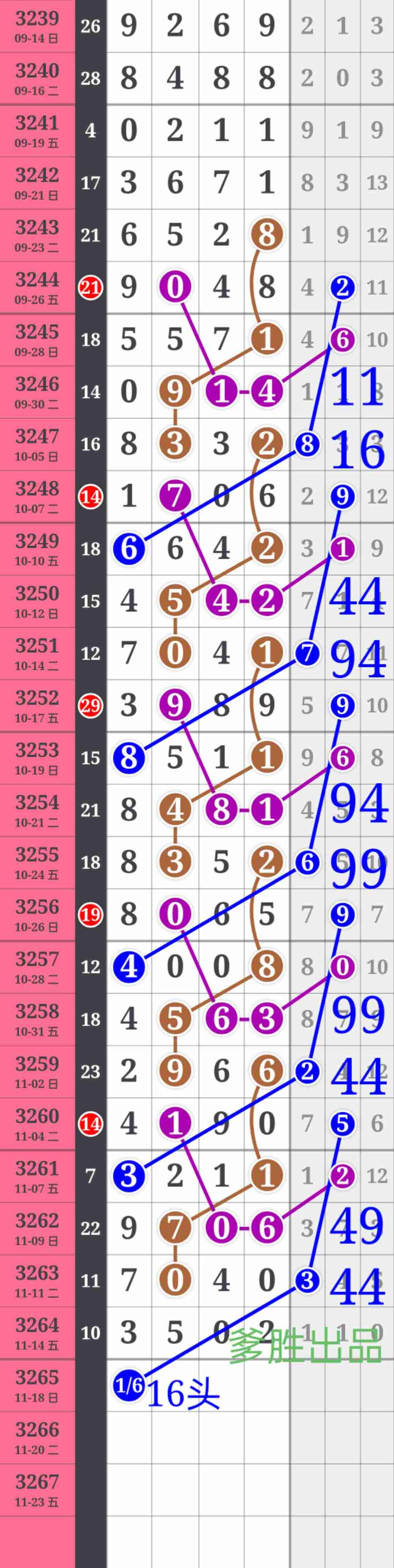 wechat_upload176325696569192a85d642c