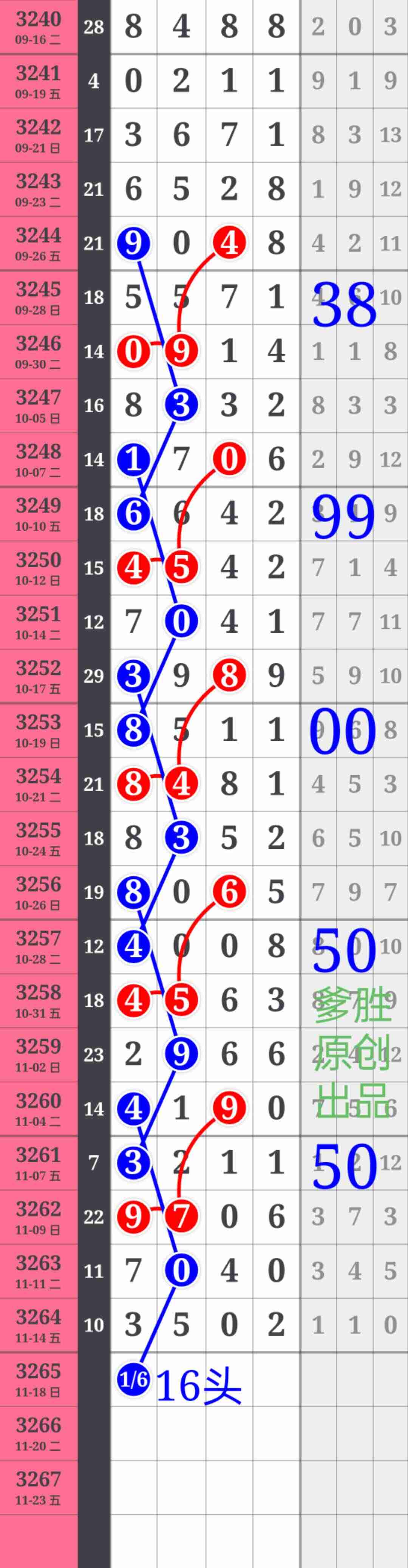 wechat_upload176325696569192a8557c43