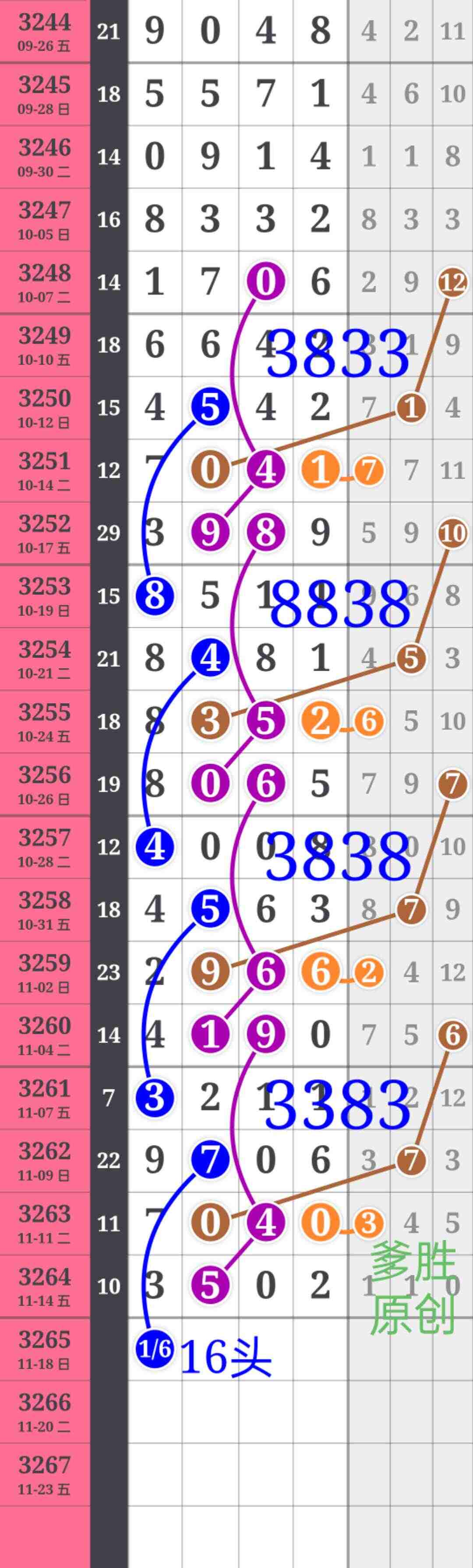 wechat_upload176325699869192aa68bdd5