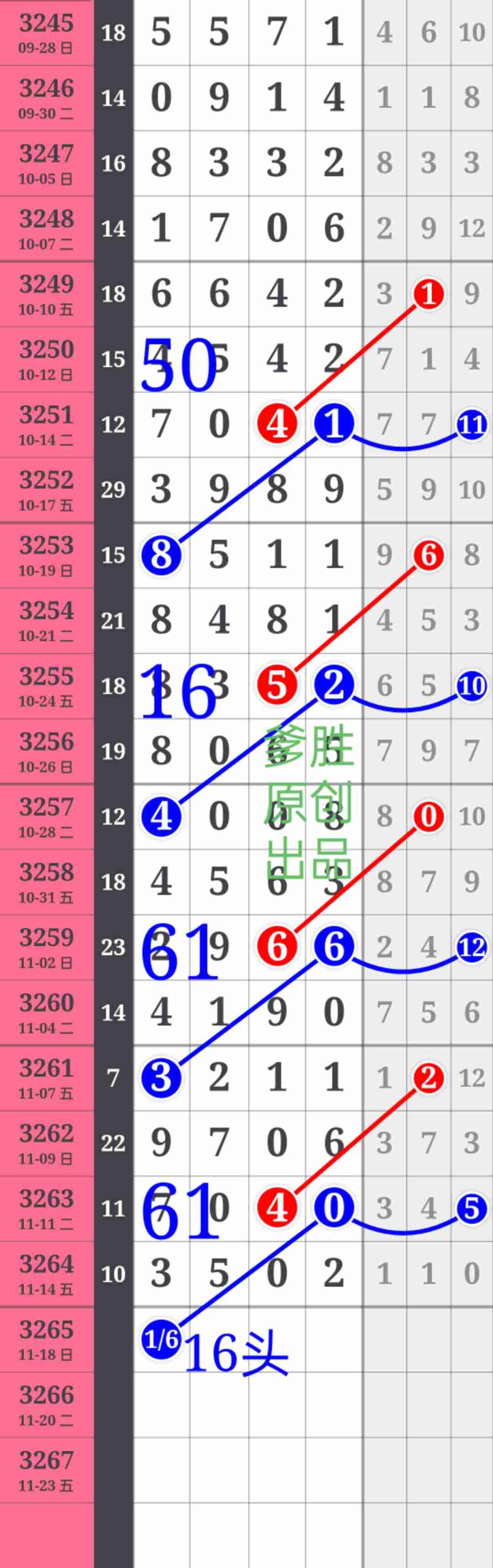 wechat_upload176325699869192aa60880a