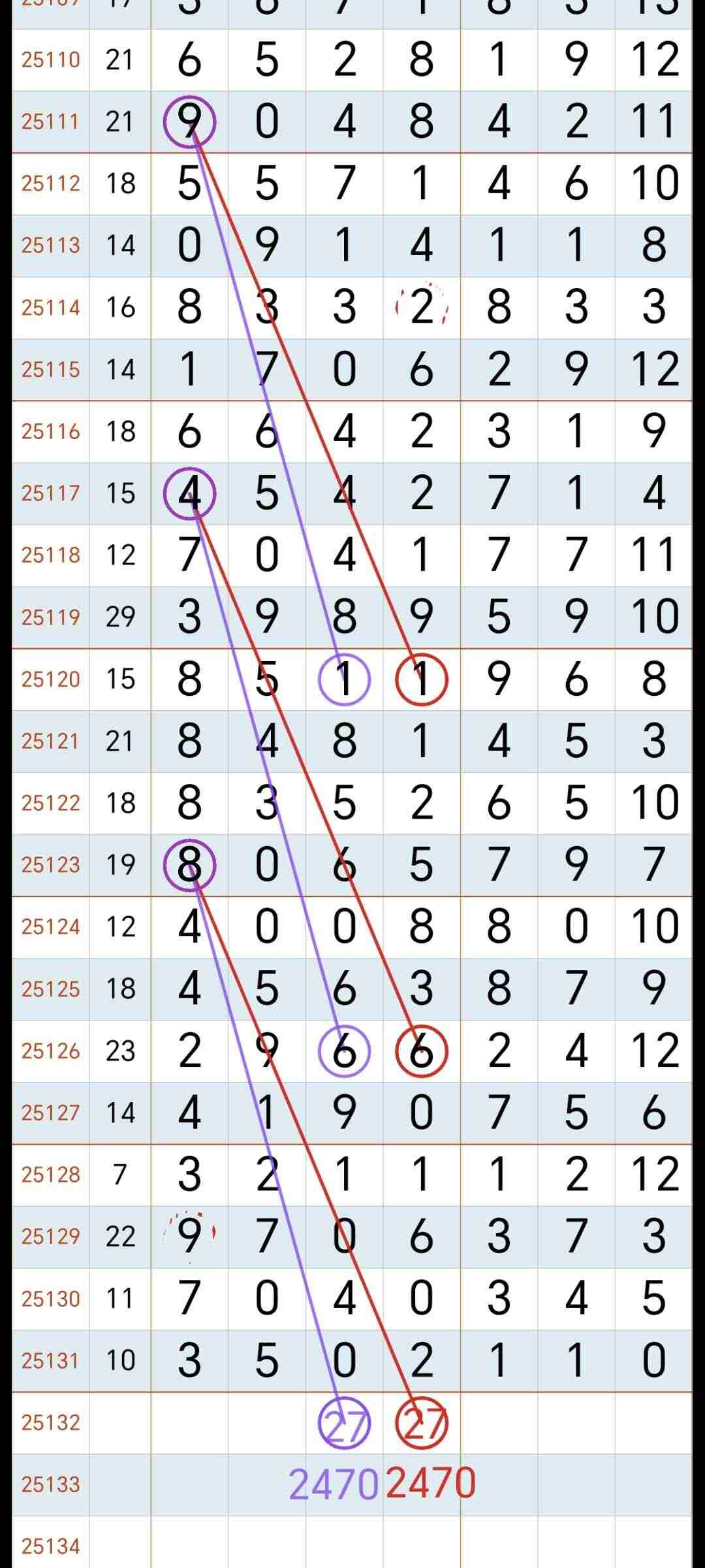 wechat_upload176327792269197c6230829