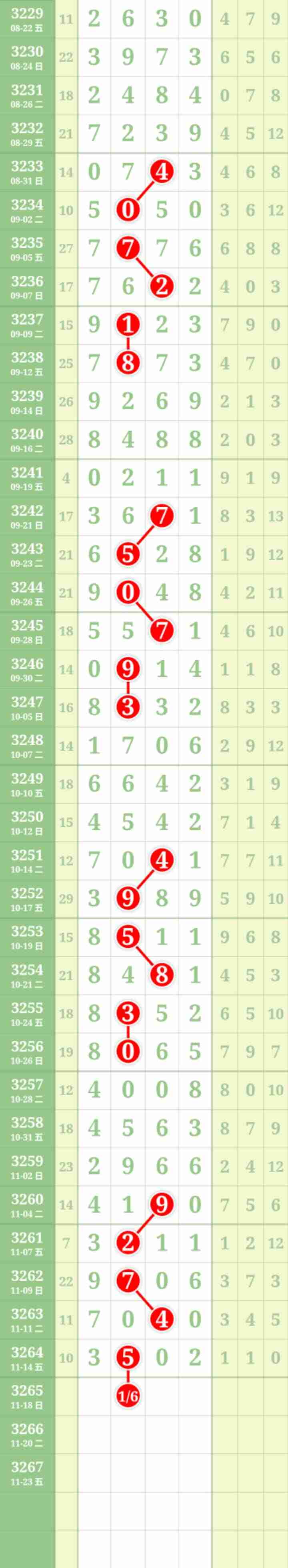 wechat_upload17632965496919c52519f36